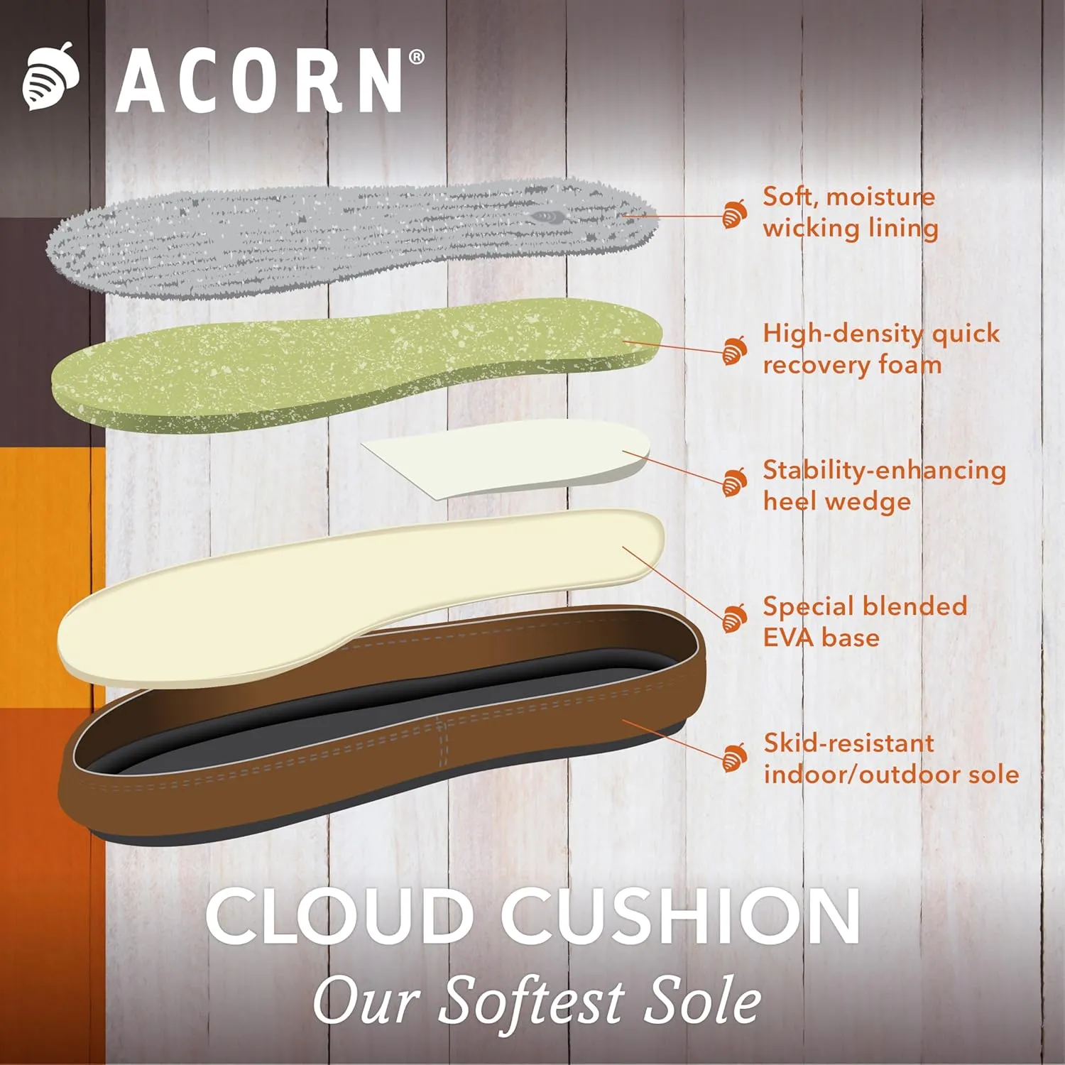 Acorn Women’s Moc Slippers with Comfortable Cloud-Like Feel, Soft and Cozy Uppers and Non-Slip Sole