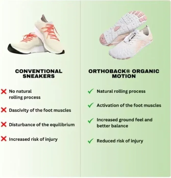 Azure Pro - Healthy & Non-Slip Barefoot Shoes