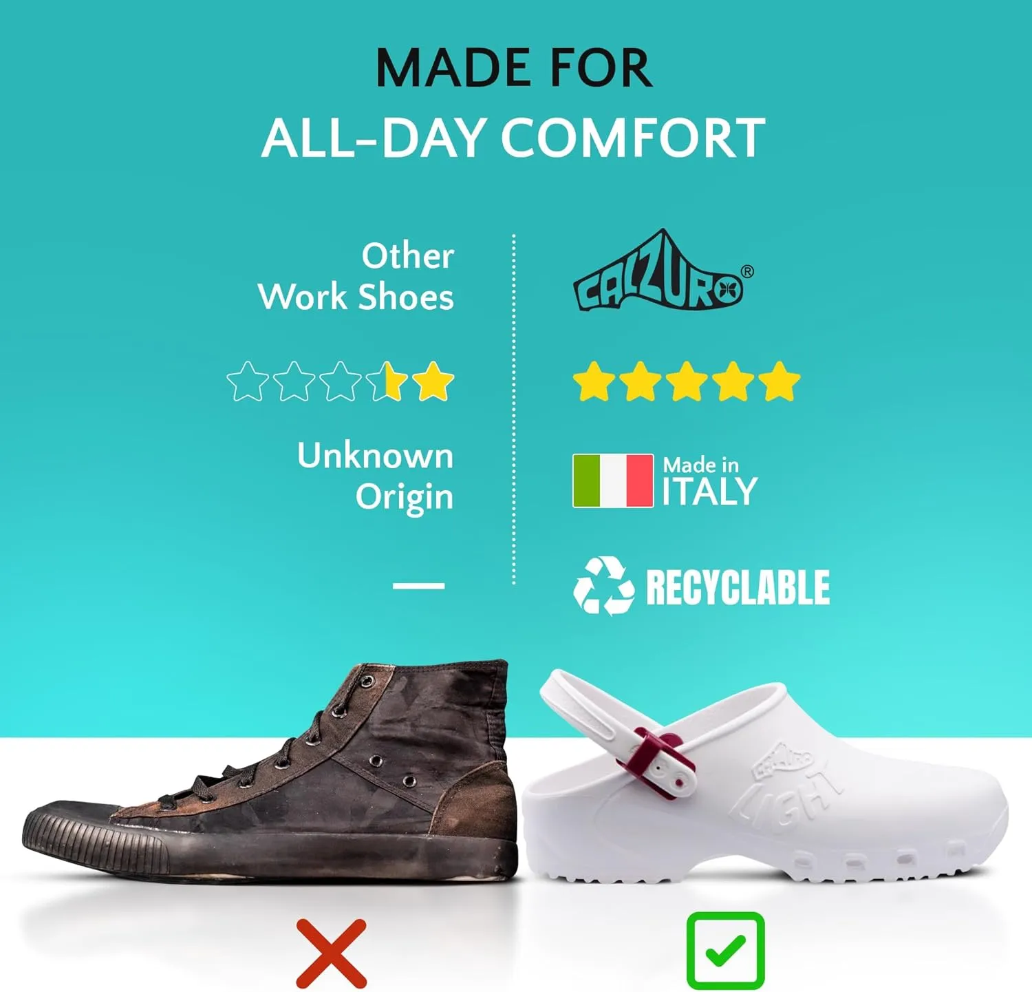 CALZURO Lights - Lightweight Work Clogs - Non Slip Work Shoes for Men and Women - Slip Resistant Kitchen Shoes, Garden and Nursing Clogs -