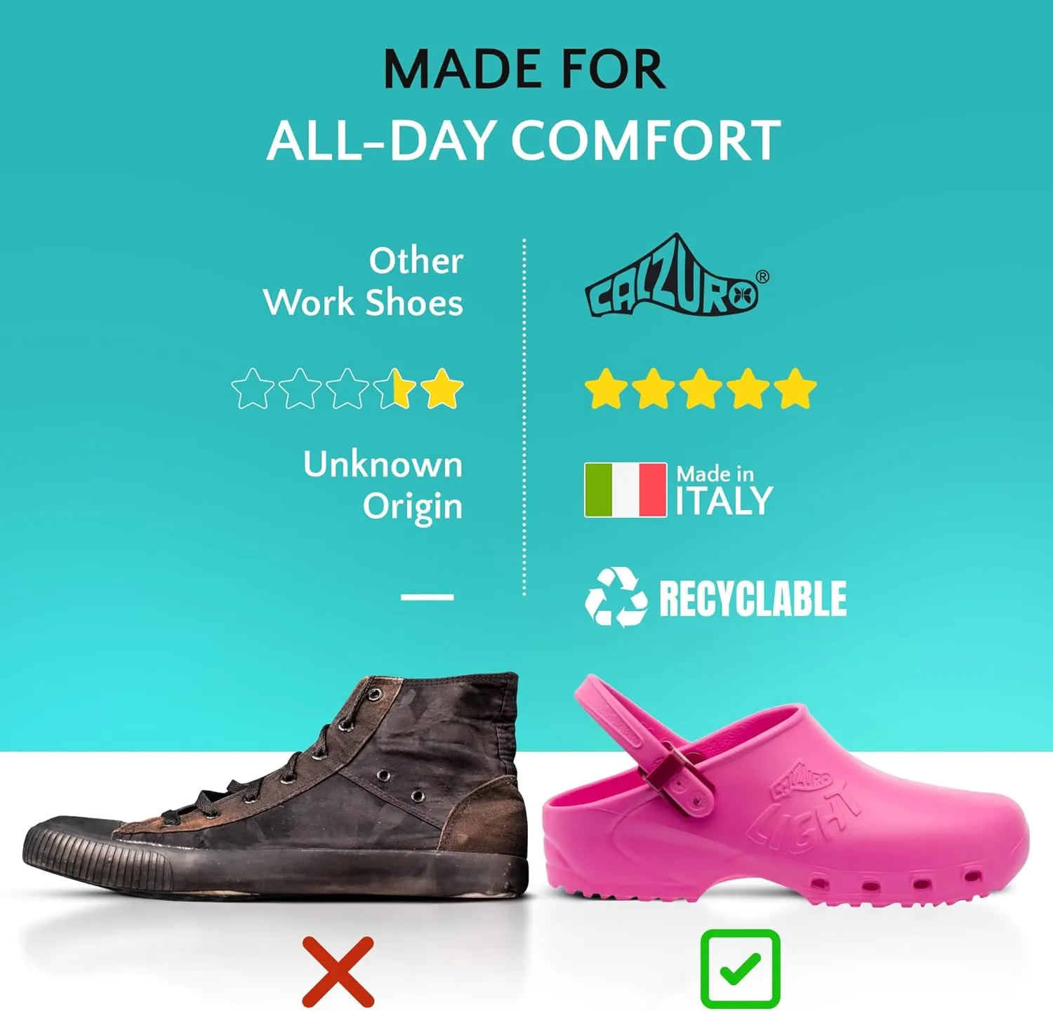 CALZURO Lights - Lightweight Work Clogs - Non Slip Work Shoes for Men and Women - Slip Resistant Kitchen Shoes, Garden and Nursing Clogs -