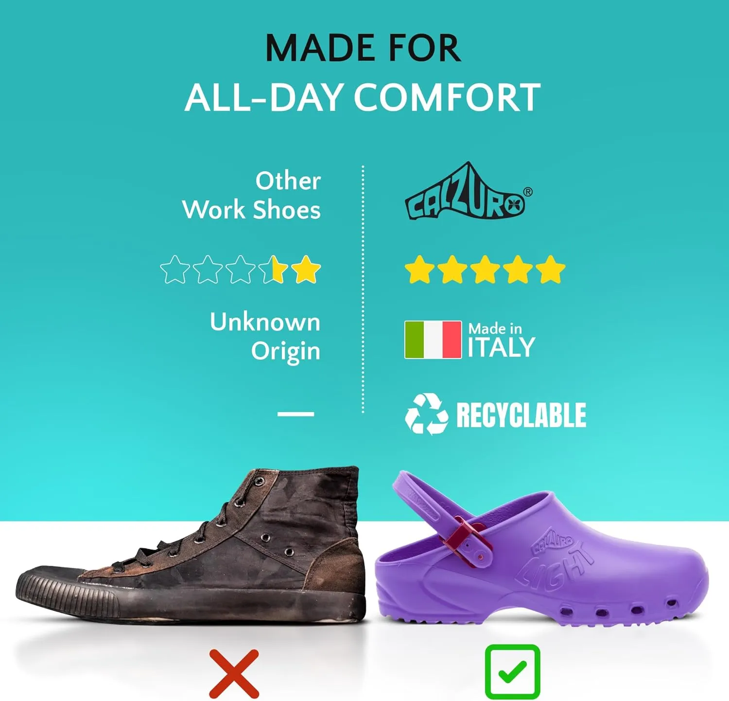 CALZURO Lights - Lightweight Work Clogs - Non Slip Work Shoes for Men and Women - Slip Resistant Kitchen Shoes, Garden and Nursing Clogs -