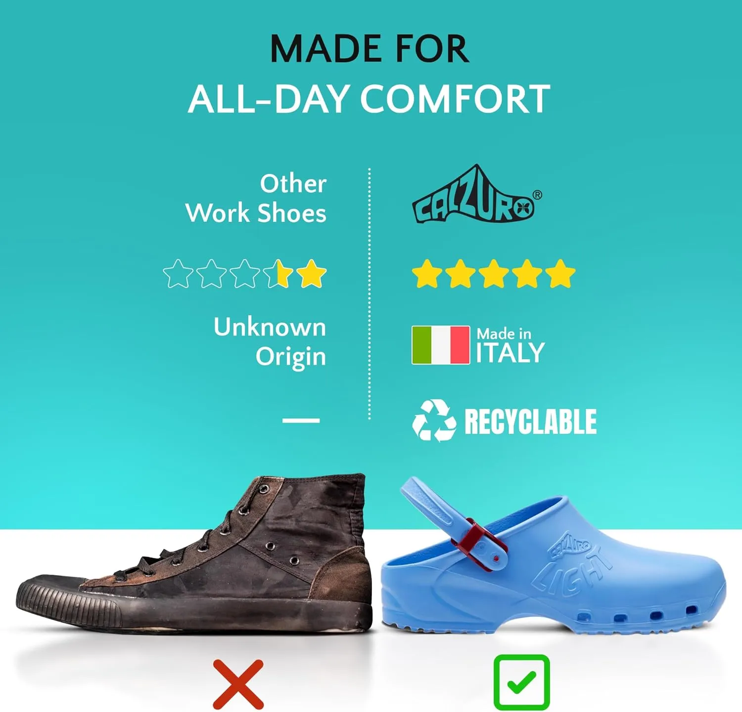 CALZURO Lights - Lightweight Work Clogs - Non Slip Work Shoes for Men and Women - Slip Resistant Kitchen Shoes, Garden and Nursing Clogs -