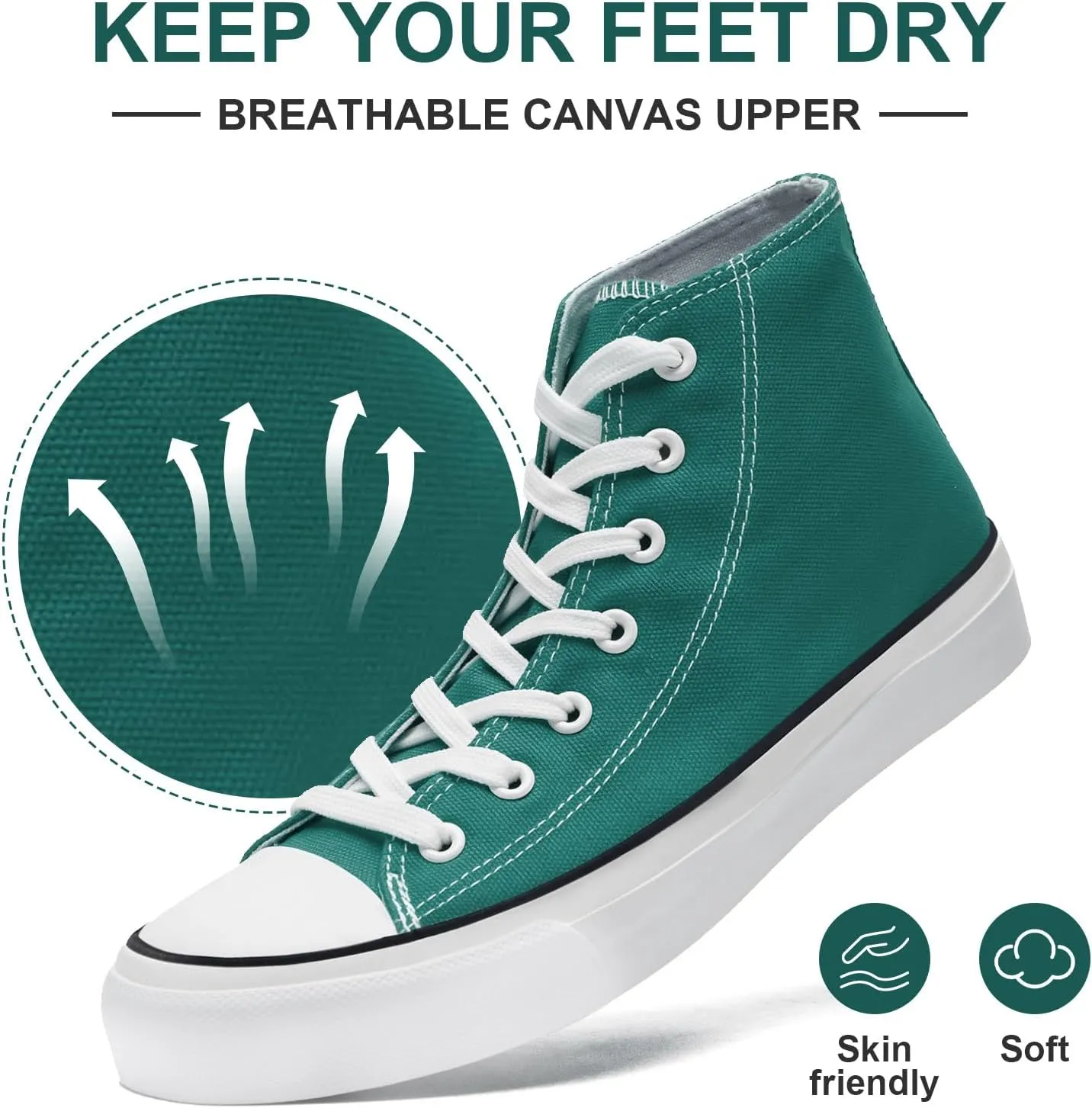 Canvas High Top Sneakers for Women Men Classic Lace Up Canvas Shoes Womens Mens Fashion High Top Sneakers Casual Tennis Walking Shoes