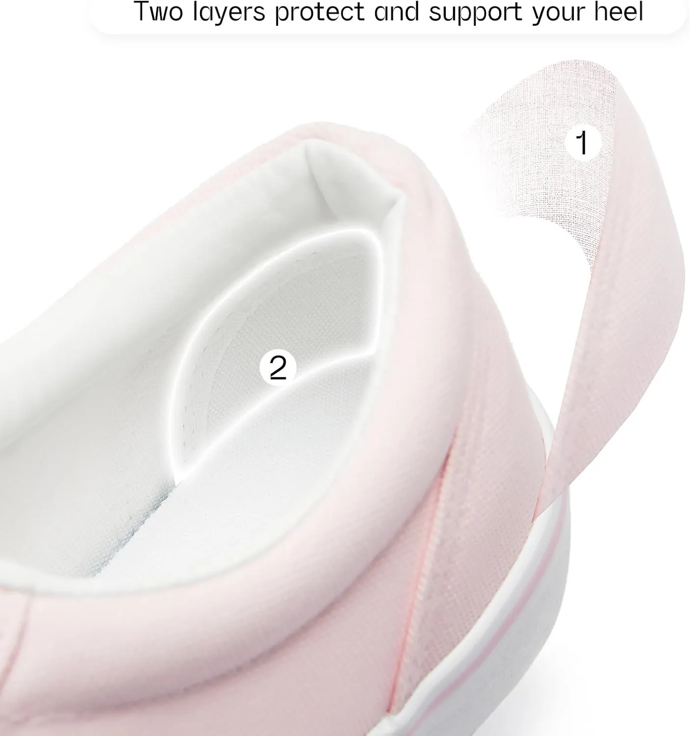 Canvas Shoes for Women White Canvas Sneakers Womens Casual Shoes Low Top Black Sneakers Comfortable Tennis Shoes