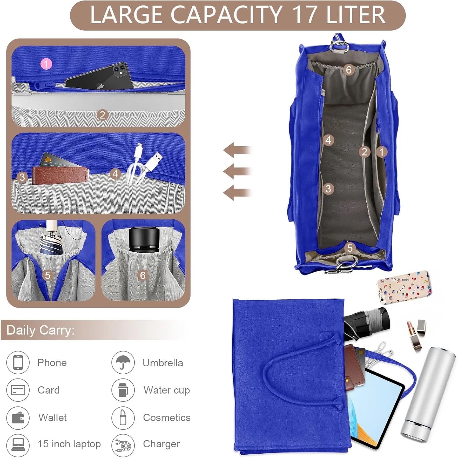 Canvas Tote Bag for Women, Large Laptop Crossbody Bag Travel Tote Handbag Everything Bag with Zip Simple Bag