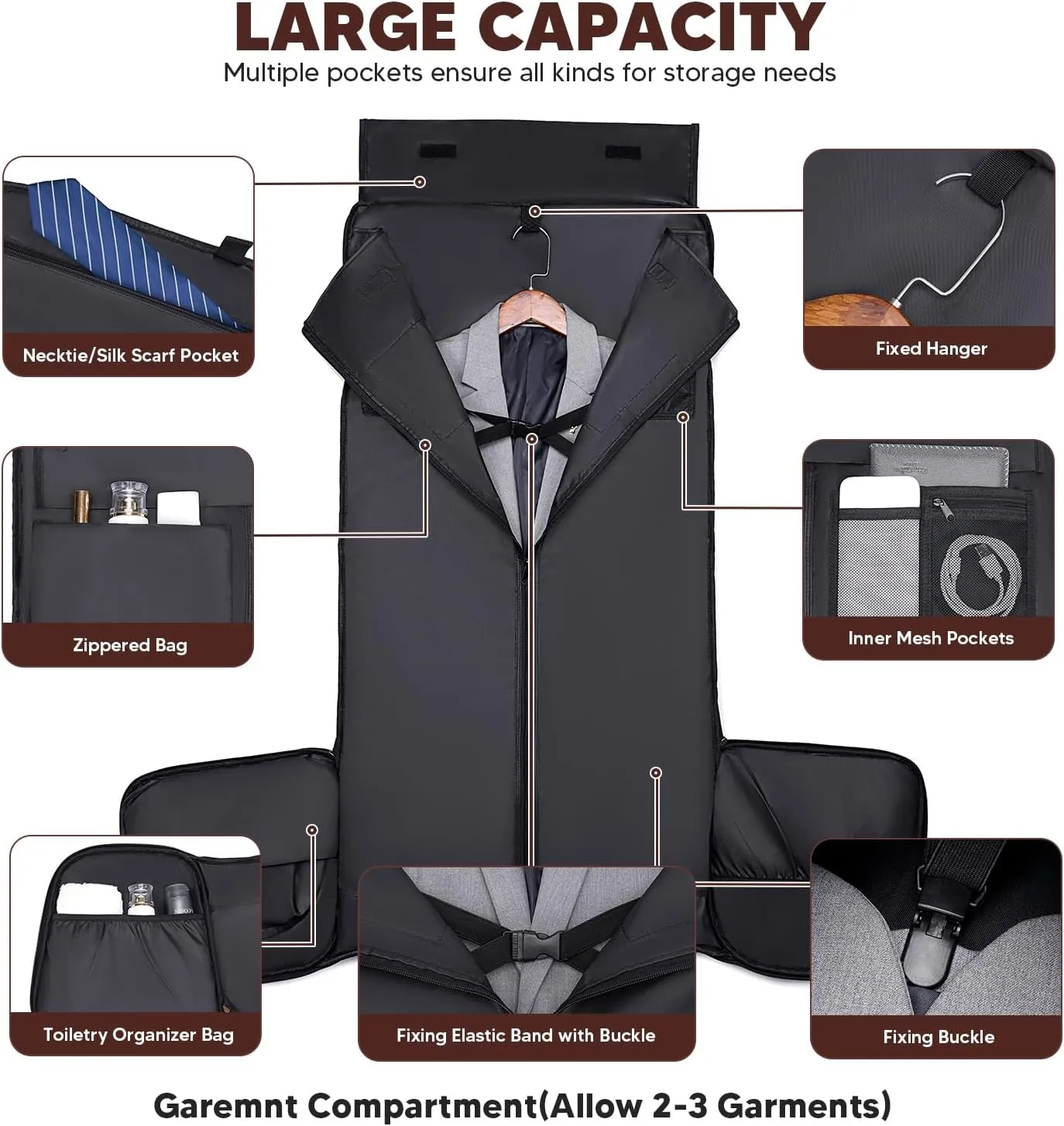Carry on Garment Bag for Travel, Convertible Garment Duffle Bags for Men Women with Shoe Compartment - 2 in 1 Hanging Suitcase Suit Travel Bags