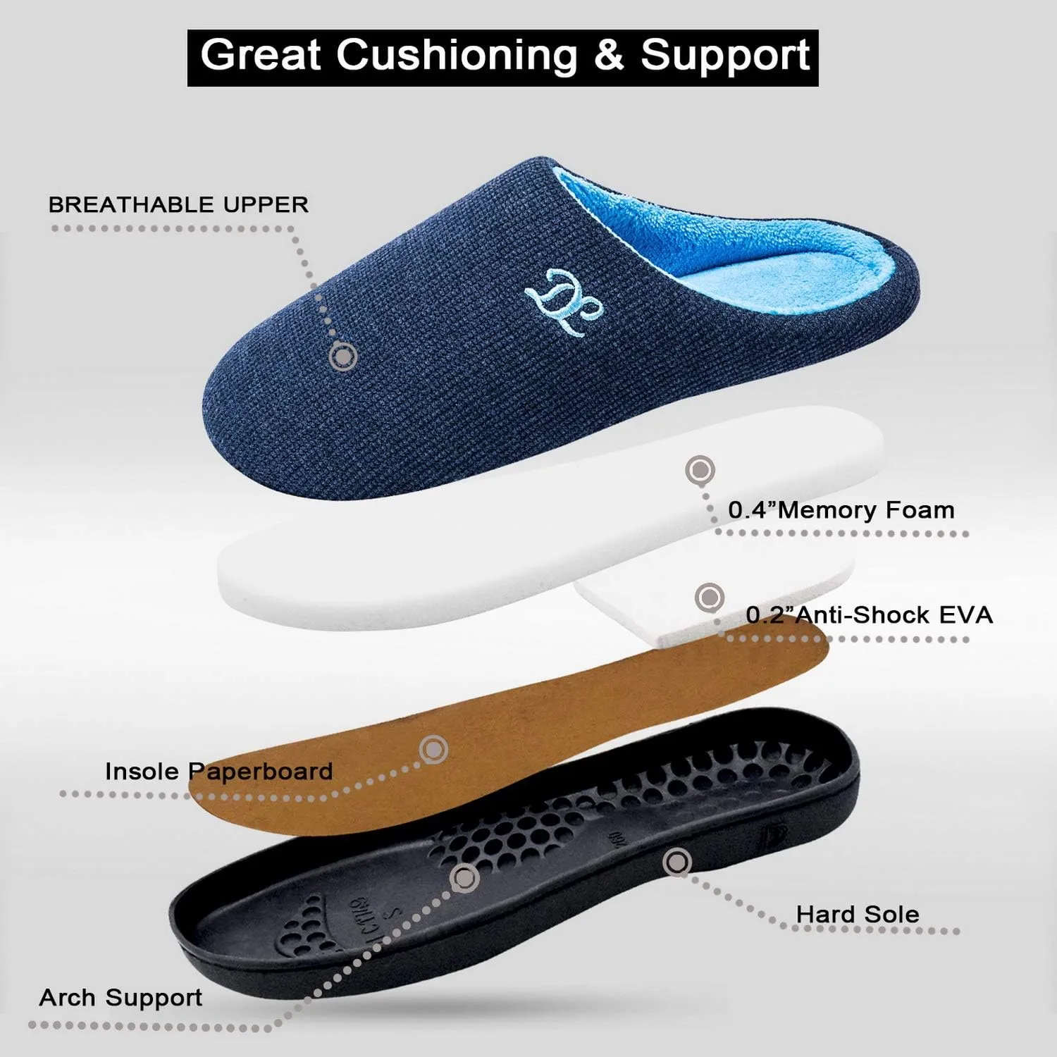 DL Mens Memory Foam Slippers - Comfortable House Slippers For Men, Indoor Outdoor, Closed Toe Black Gray Navy
