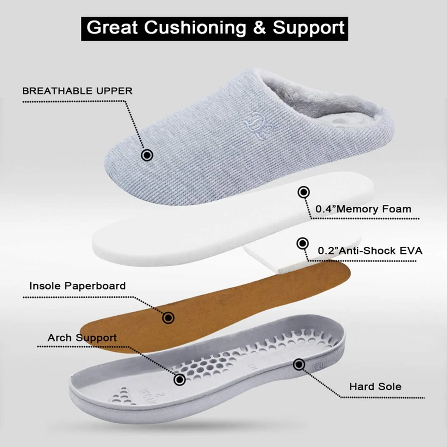 DL Womens Memory Foam Slippers, Cozy Slip on House Slippers for Women Indoor Outdoor, Comfy Women's Bedroom Slippers Warm Soft Flannel Lining Home Slippers Size 5-12 Purple Blue Pink Grey Navy Black