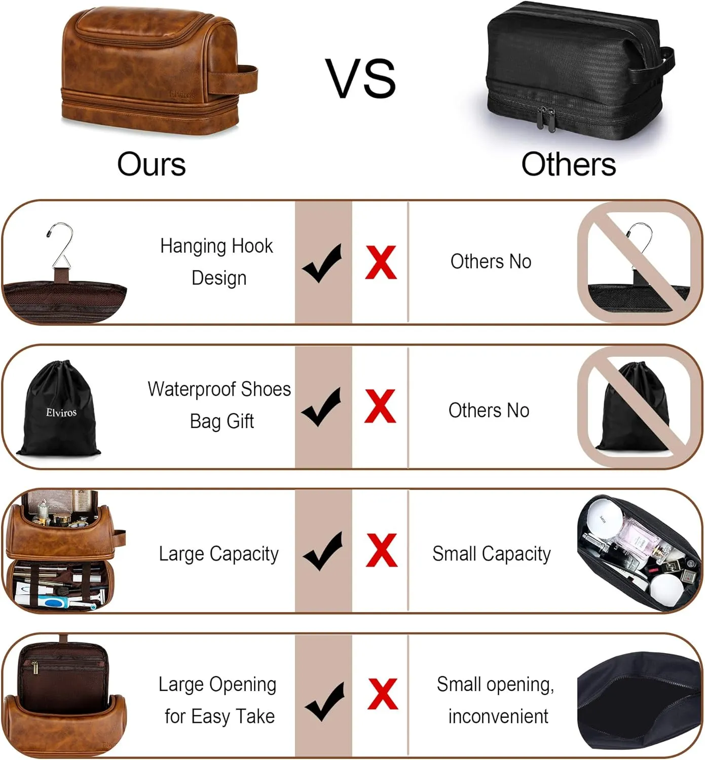 Elviros Toiletry Bag for Mens PU Leather Travel Organizer Kit with Hanging hook, Large Water-resistant Toiletries Bathroom Shaving Bags (Coffee)