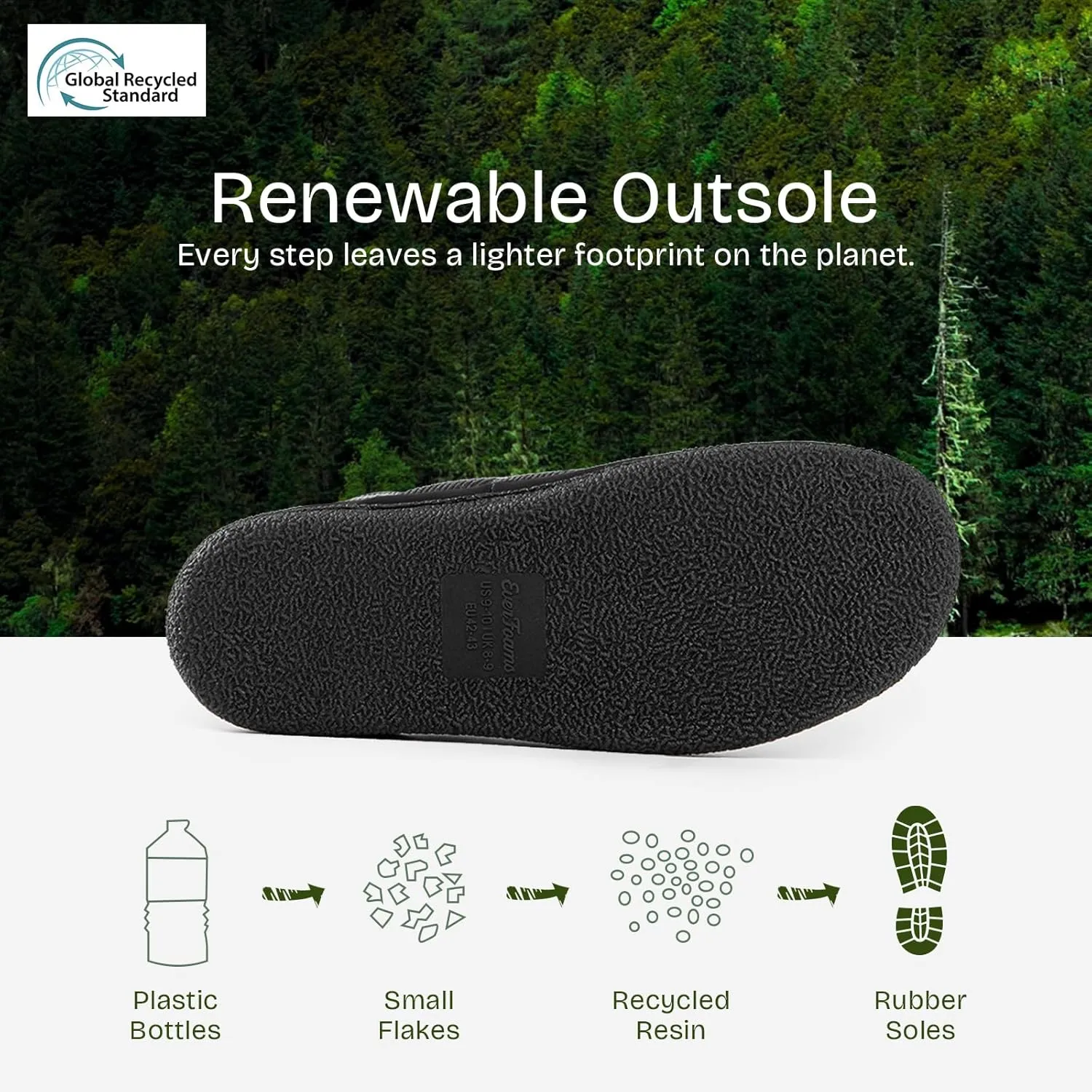 EverFoams Men's Quilted Slippers Soft Comfy Corduroy Closed-back Indoor Outdoor Memory Foam House Shoes