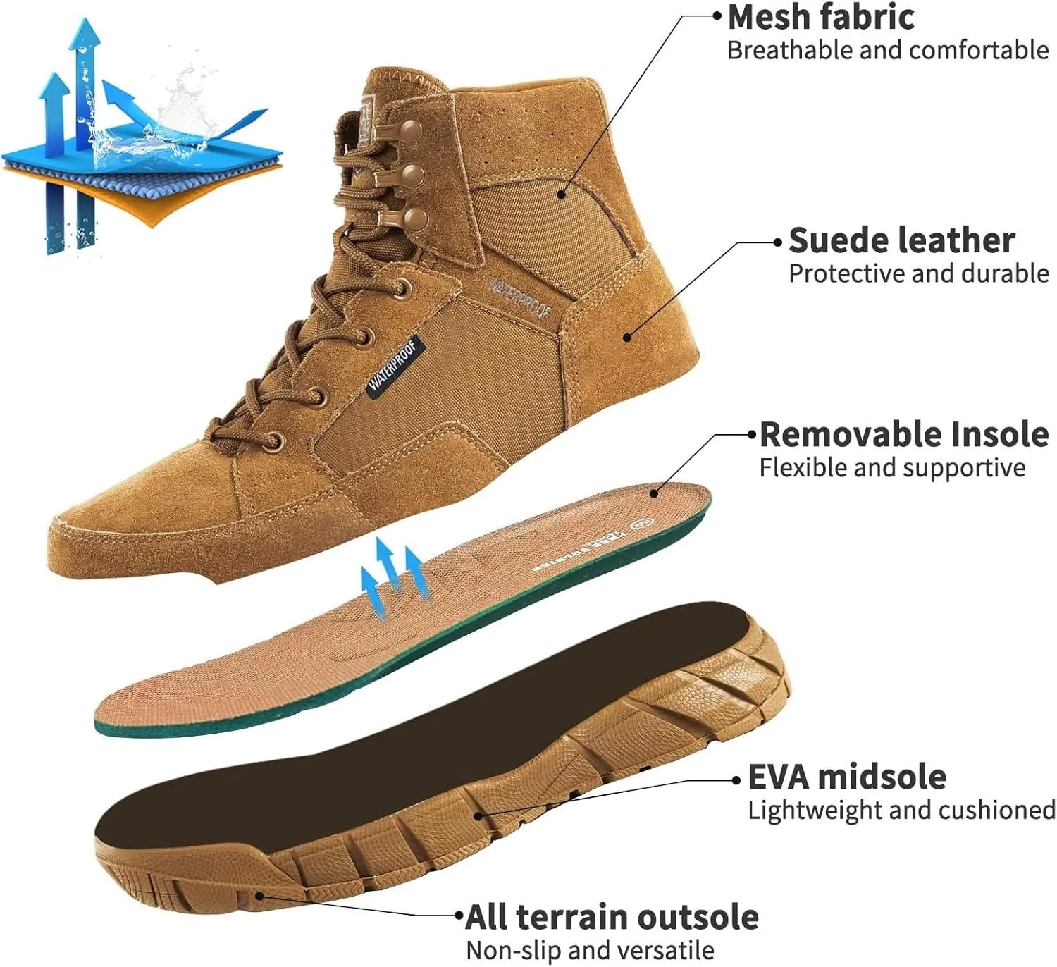 FREE SOLDIER Hiking Work Boots Men's Tactical Boots 6 Inches Waterproof Military Boots Outdoors Desert Boots