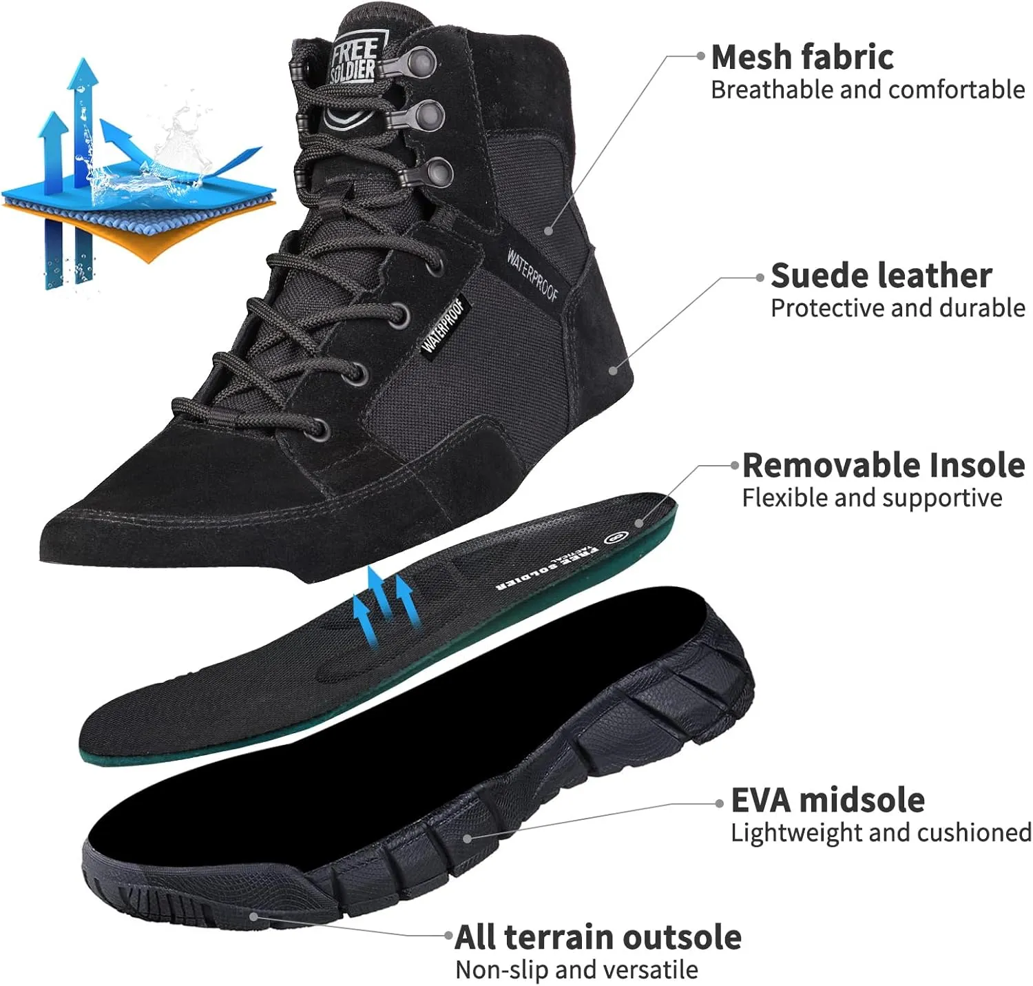 FREE SOLDIER Hiking Work Boots Men's Tactical Boots 6 Inches Waterproof Military Boots Outdoors Desert Boots