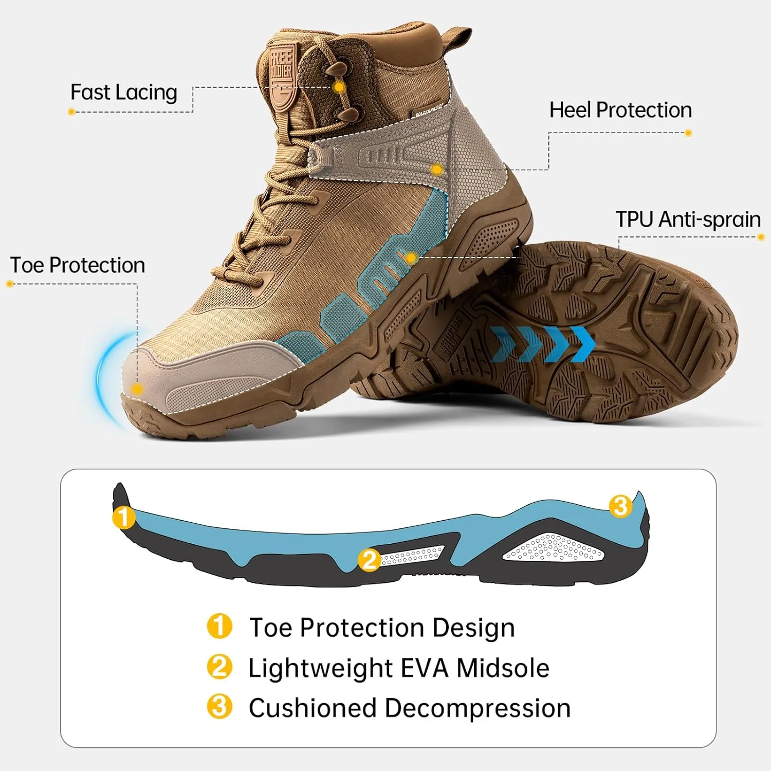 FREE SOLDIER Men's Waterproof Hiking Boots Mens Lightweight Outdoor Mid Trekking Climbing Boots for Men