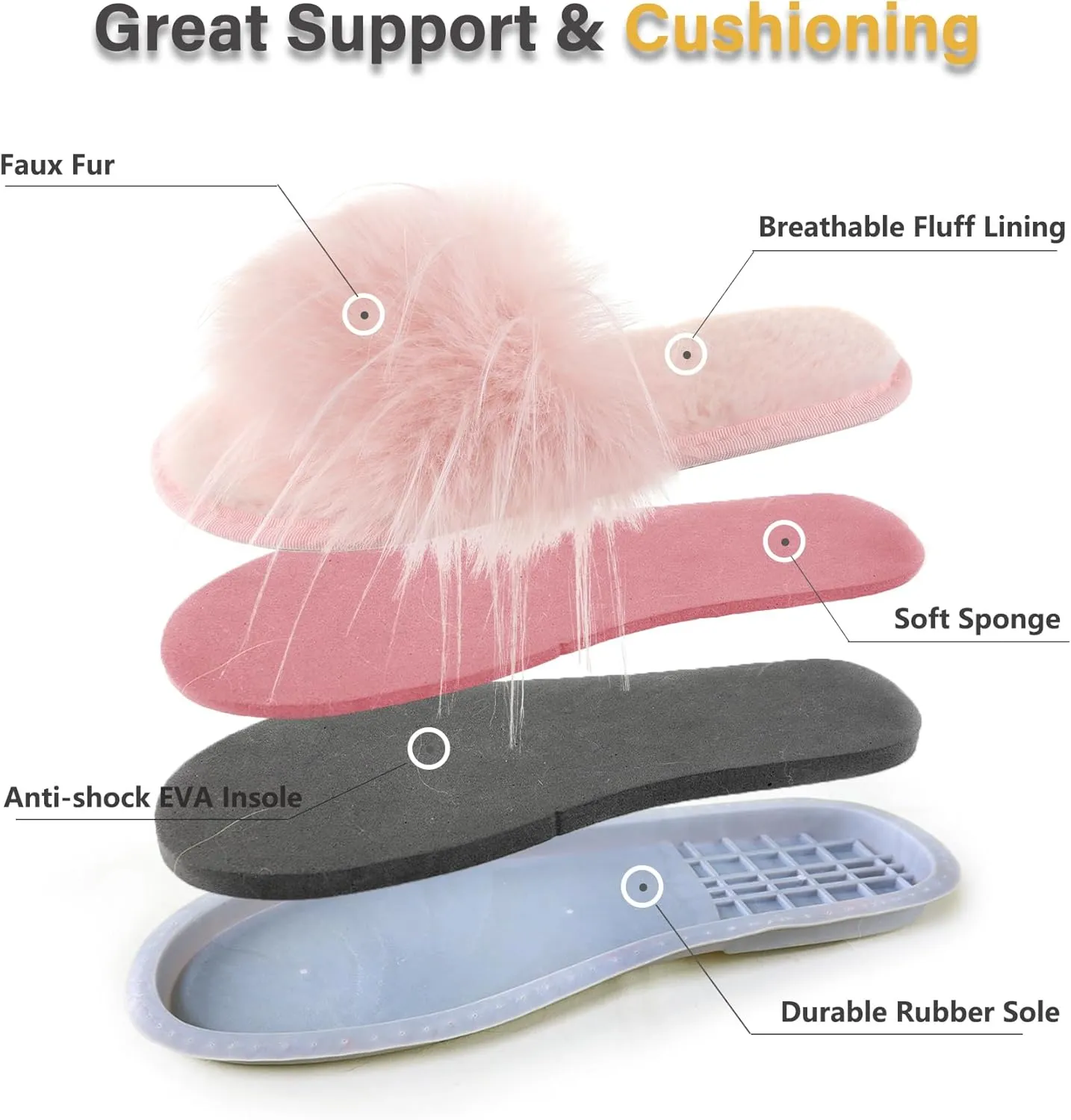 Fur Story Women's Furry Slippers Open Toe Fuzzy Slippers Memory Foam Fluffy House Sandal