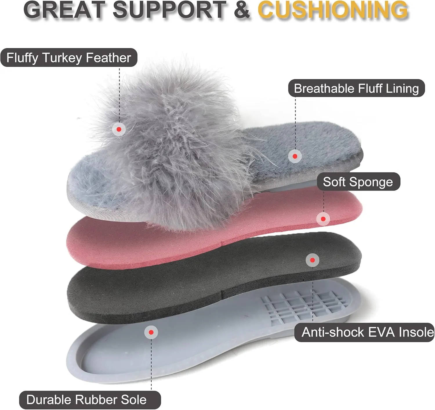 Fur Story Women's Furry Slippers Open Toe Fuzzy Slippers Memory Foam Fluffy House Sandal