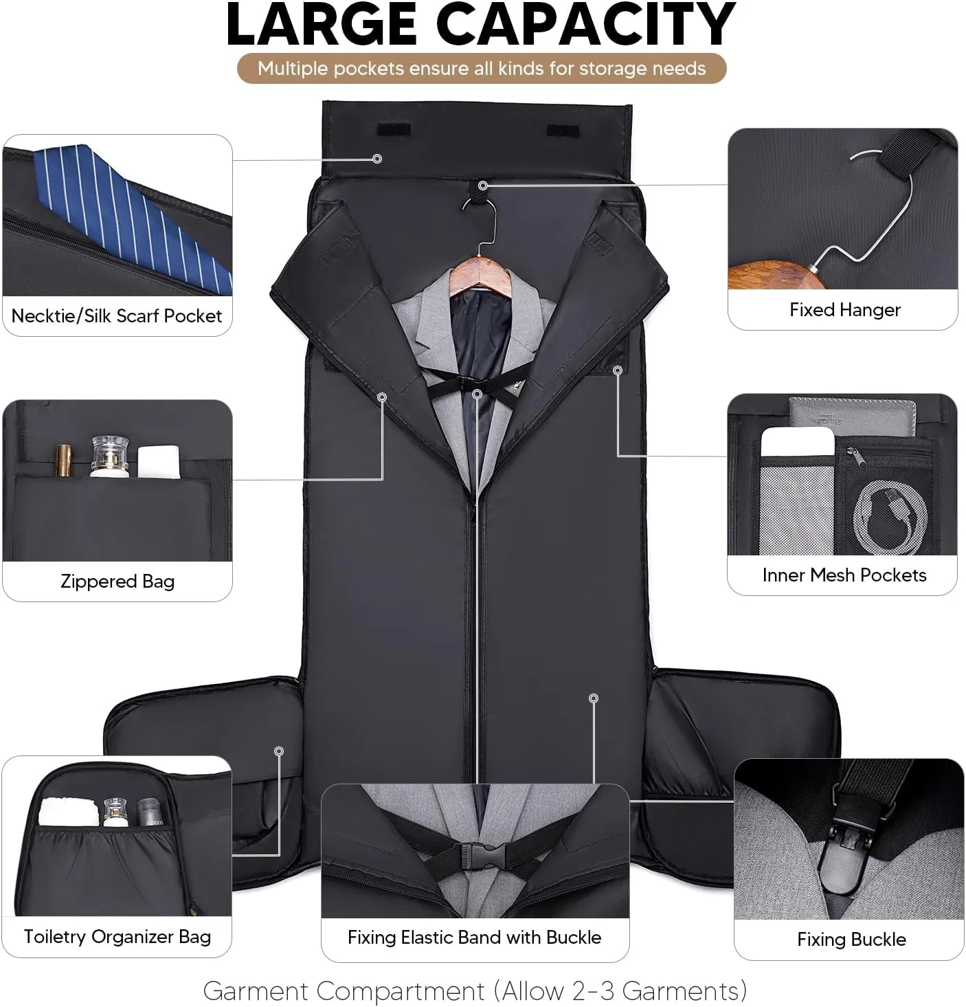 Garment Duffle Bag for Travel, Convertible Travel Garment Bags, Carry on Canvas Garment Duffle Bag for Men Women with Shoe Compartment - 2 in 1 Hanging Suitcase Suit Travel Bags