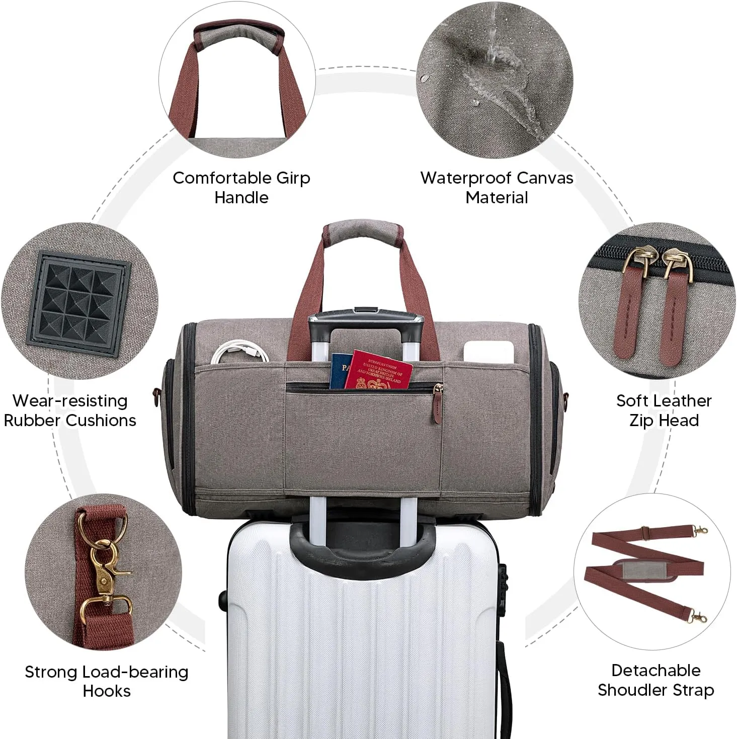 Garment Duffle Bag for Travel, Convertible Travel Garment Bags, Carry on Canvas Garment Duffle Bag for Men Women with Shoe Compartment - 2 in 1 Hanging Suitcase Suit Travel Bags