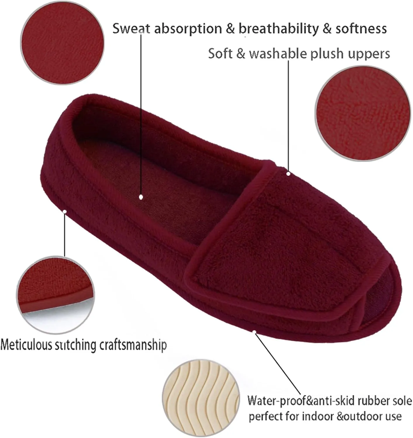 Git-up Women Diabetic Slippers/W Arthritis Edema Adjustable Closure Memory Foam House Shoes Open Toe Extra Wide