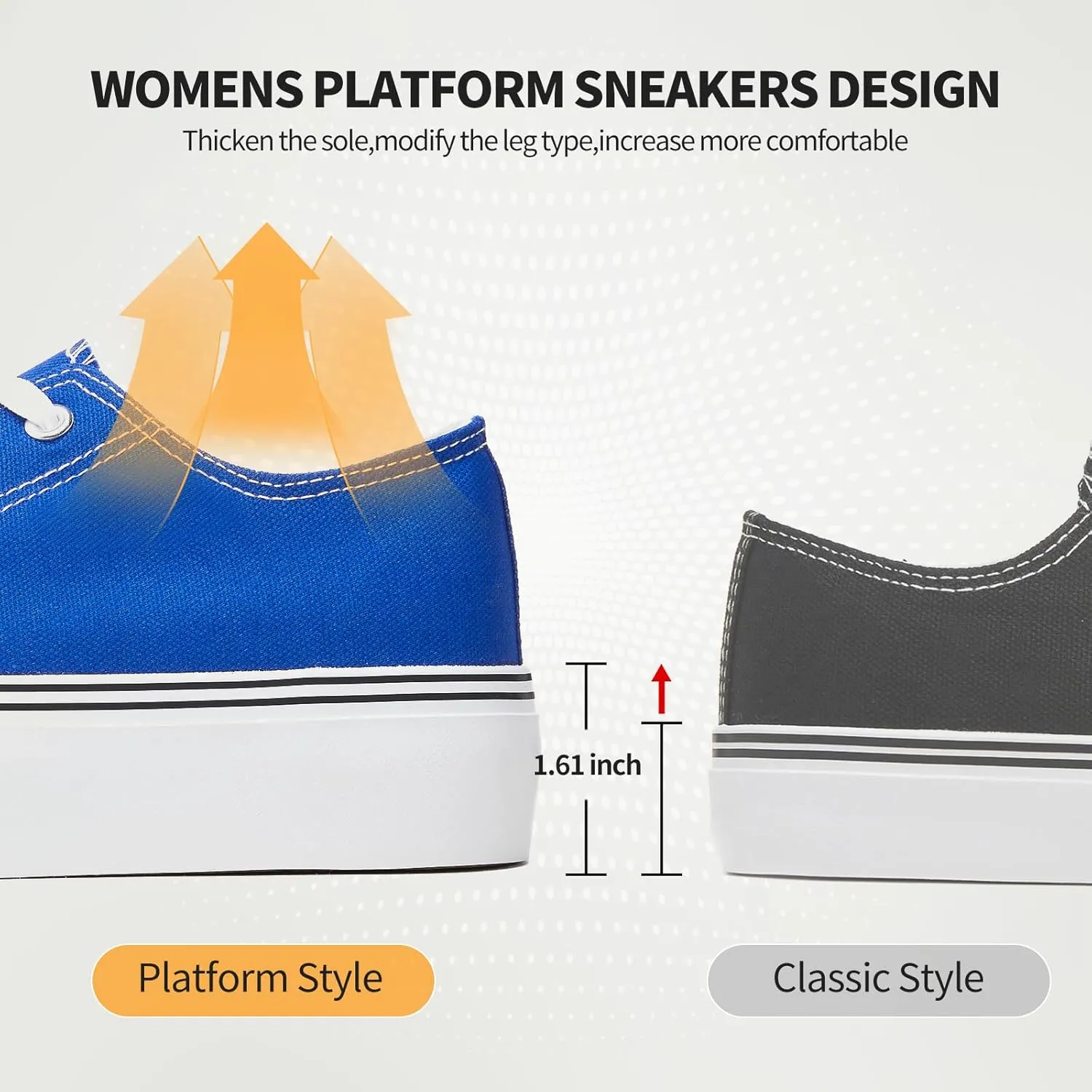hash bubbie Platform Sneakers for Women White Platform Shoes Low Top Tennis Shoes Non Slip Black Fashion Canvas Sneakers
