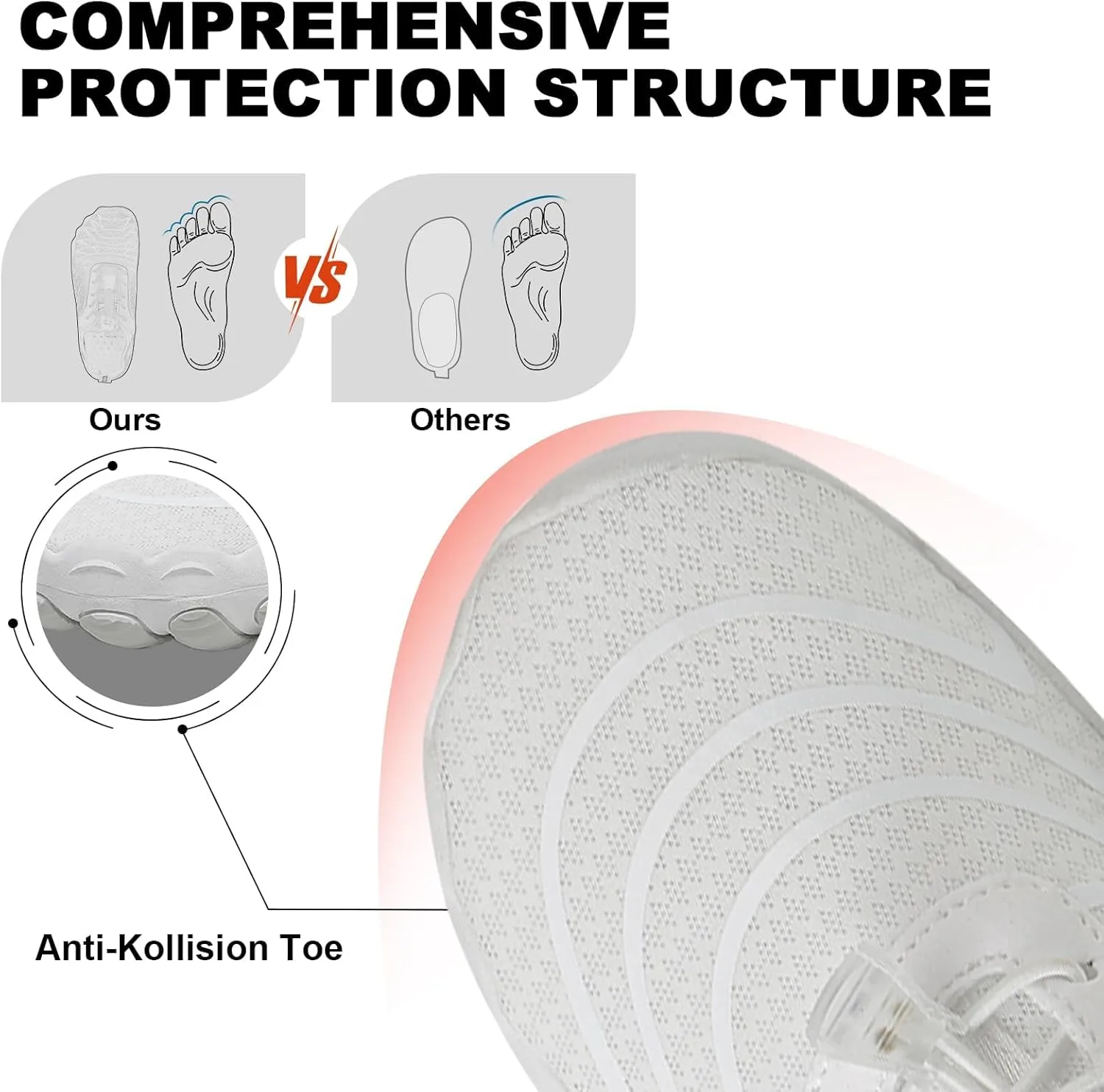 Hike Barefoot Shoes Women Men Pro Footwear Barefoot Shoes Womens Wide Toe Box Healthy & Non-Slip Athletic Hiking Walking Barefoot Shoes Unisex
