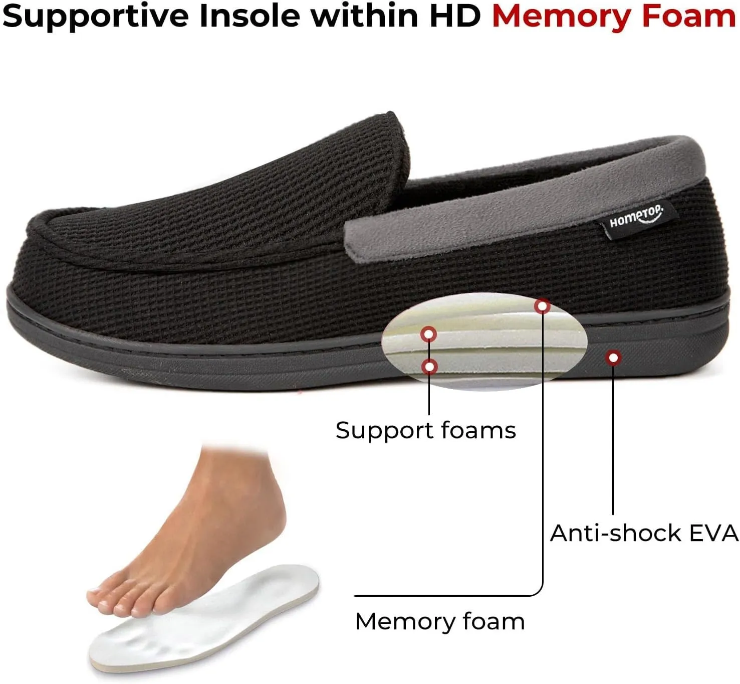 HomeTop Men's Comfort Memory Foam Moccasin Slippers, Breathable Cotton Knit Terry Cloth House Shoes for Indoor Outdoor