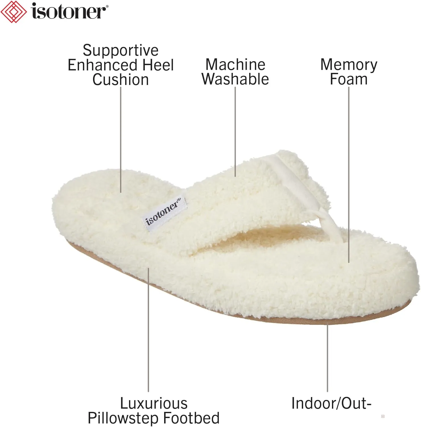 isotoner Women's Cozy Plush Terry Knit Joey Thong Slippers with Enhanced Heel Cushion