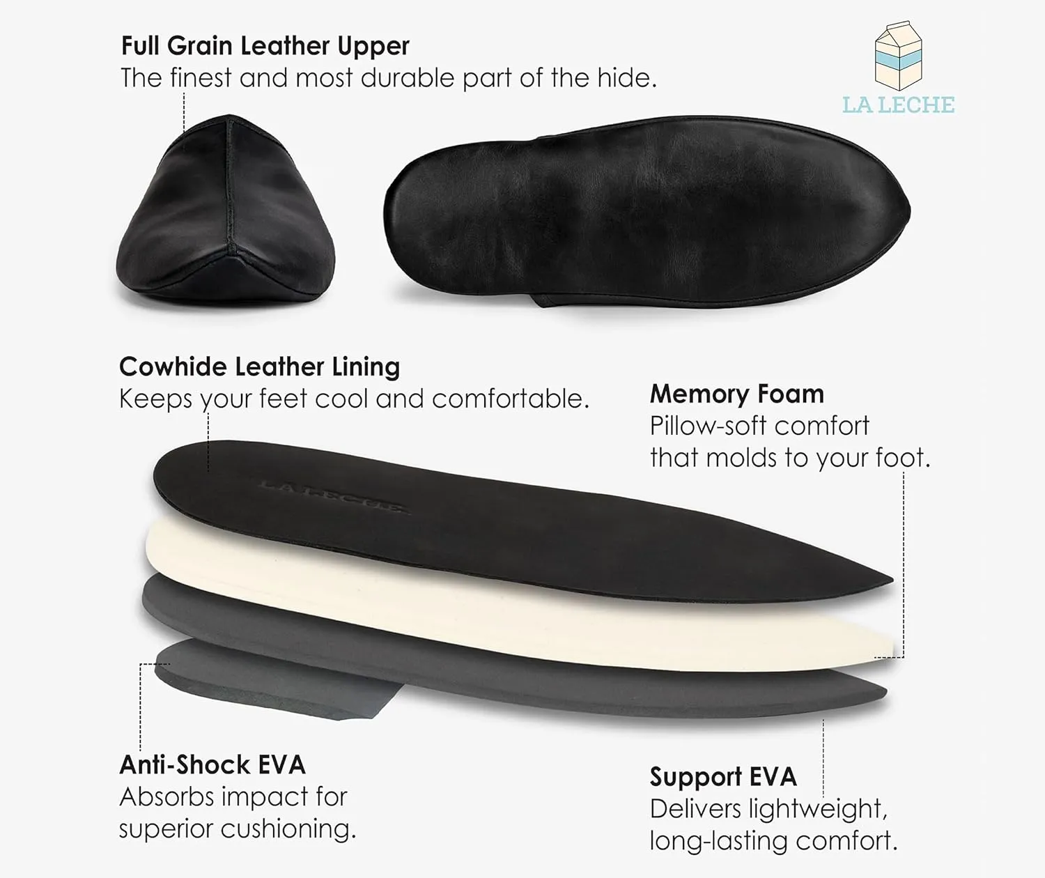 La Leche, Kazakh Style Slippers, Shoes for Home, Indoor House Shoes With Memory Foam, Full Grain Leather, Handmade
