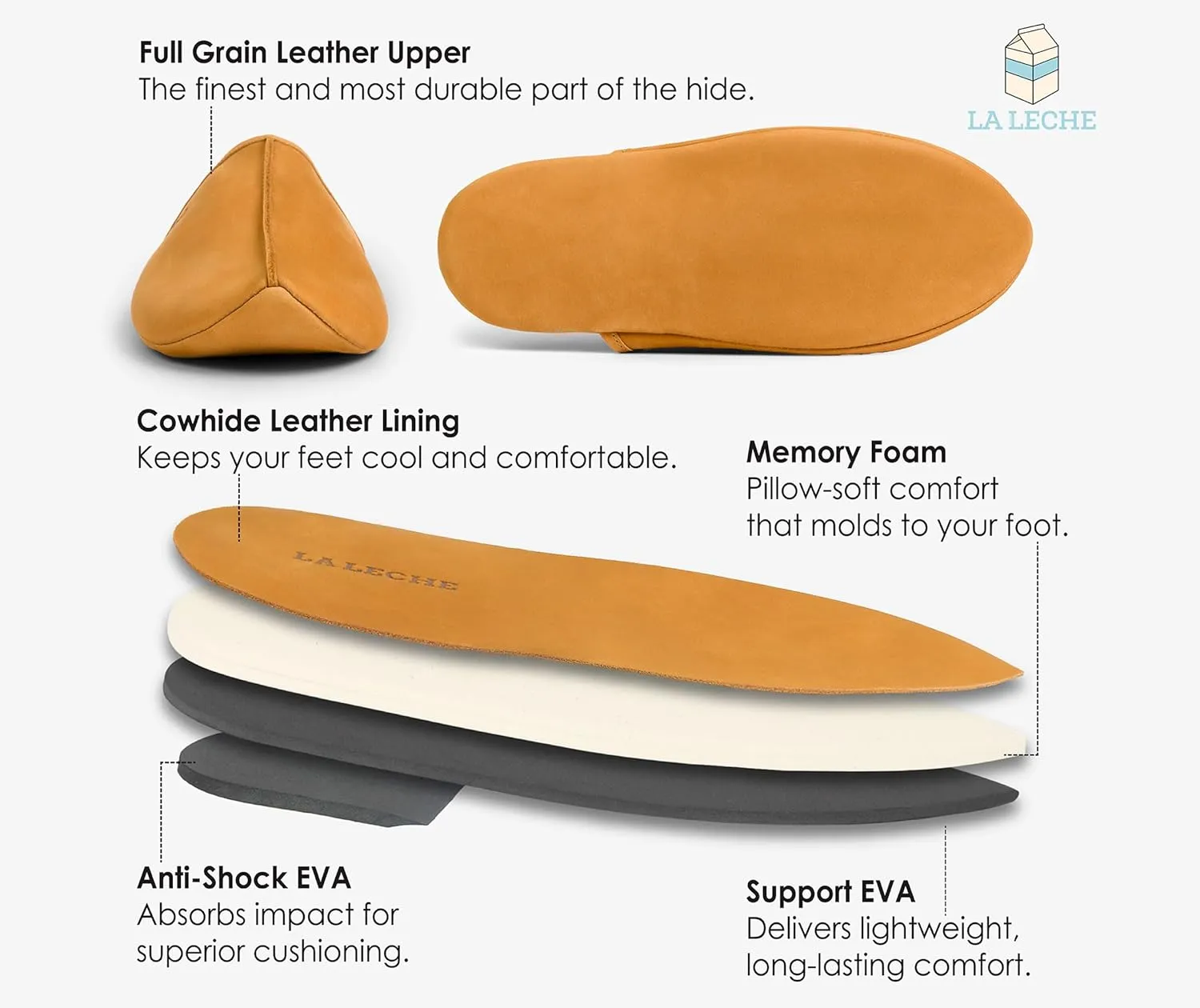 La Leche, Kazakh Style Slippers, Shoes for Home, Indoor House Shoes With Memory Foam, Full Grain Leather, Handmade