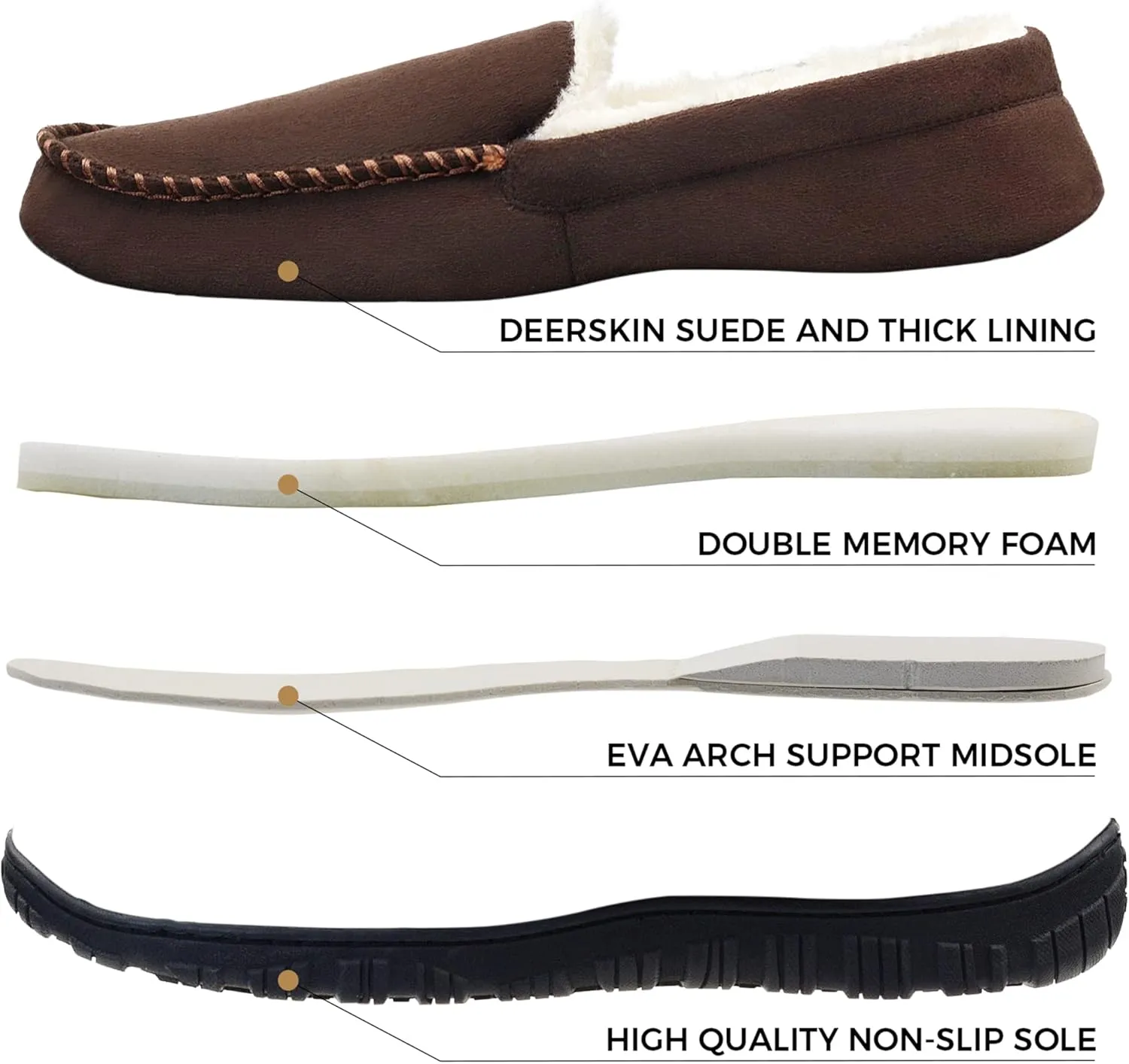 Lulex Moccasins for Men House Slippers Indoor Outdoor Plush Mens Bedroom Shoes with Hard Sole