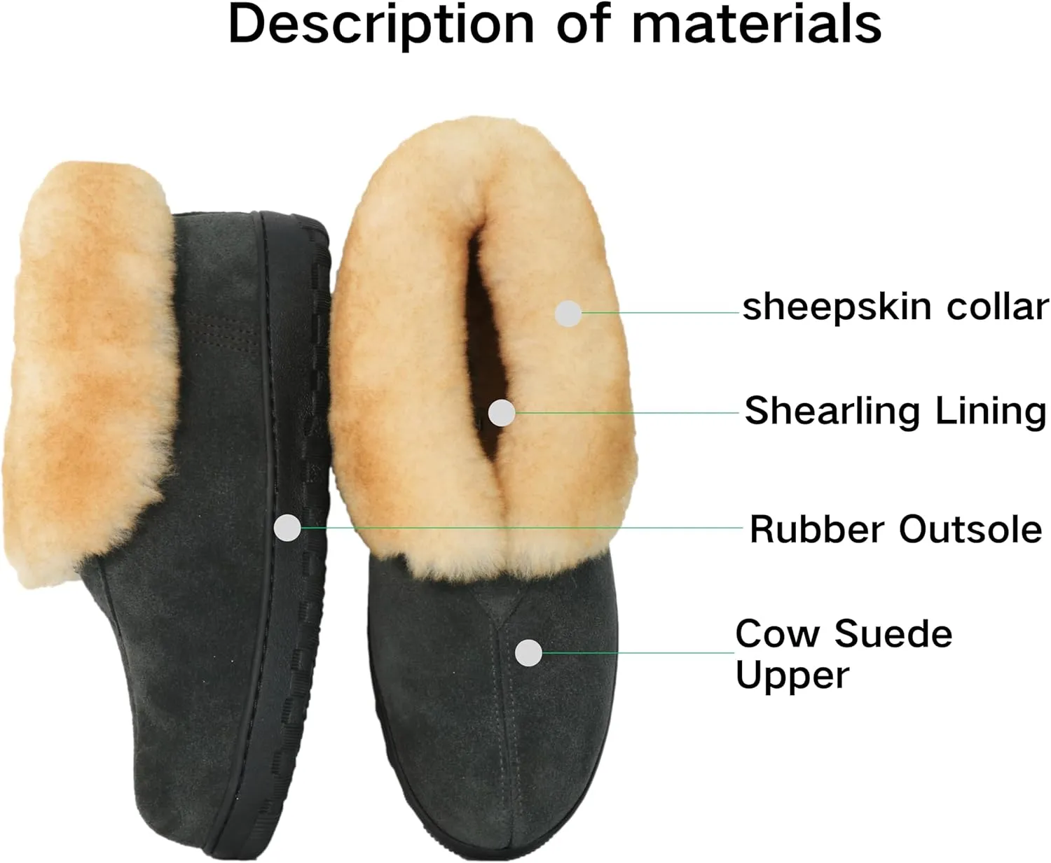 Men's Genuine Suede Genuine Shearling Indoor/Outdoor Foldover Boot