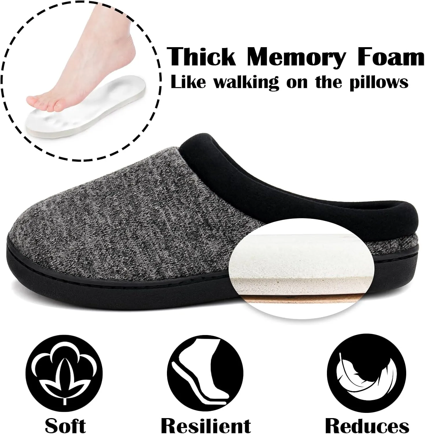 Men's Slippers with Memory Foam, Breathable Indoor Slippers, Comfortable Non-Slip Slip-Ons for Men