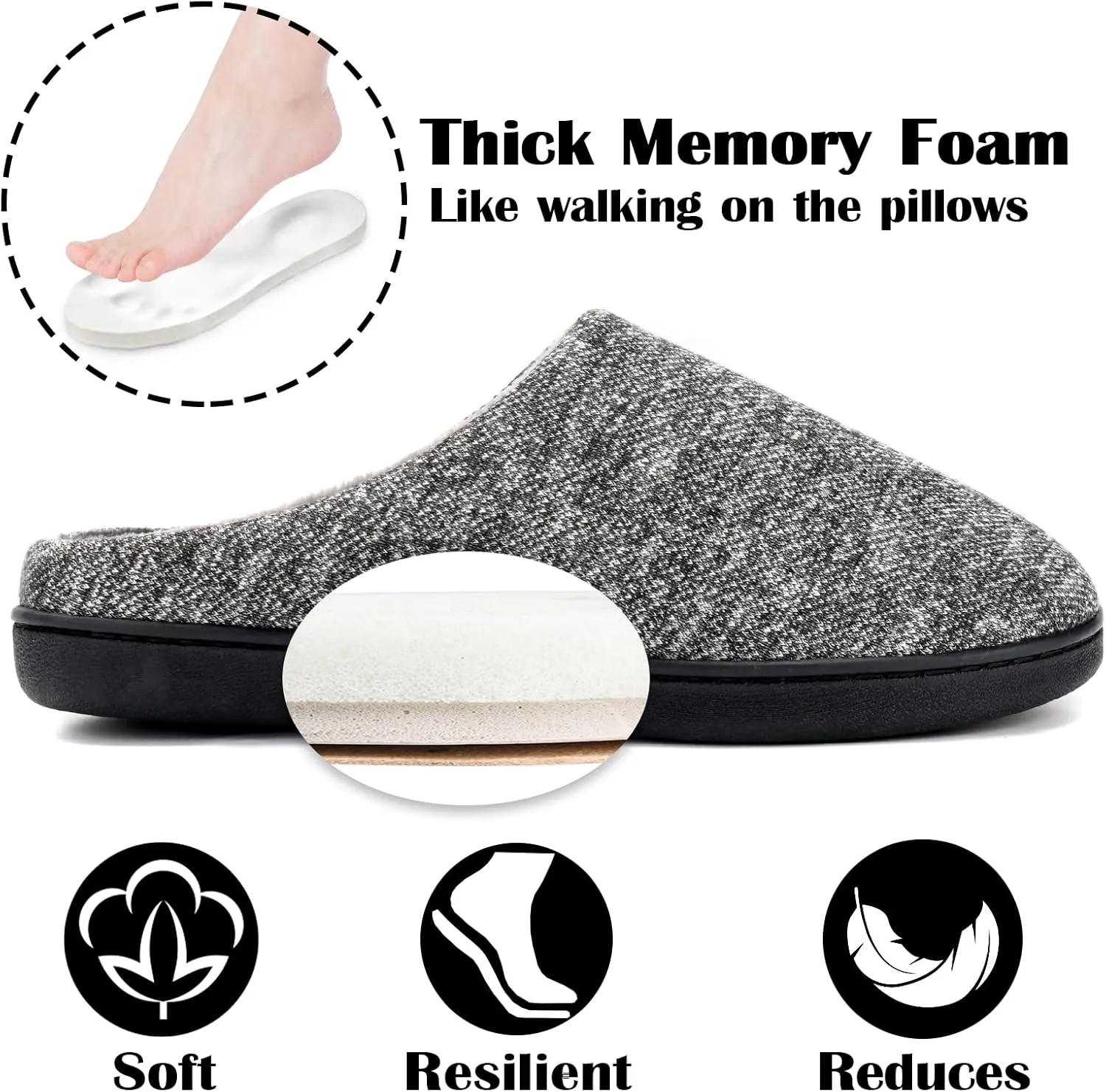 Men's Slippers with Memory Foam, Breathable Indoor Slippers, Comfortable Non-Slip Slip-Ons for Men