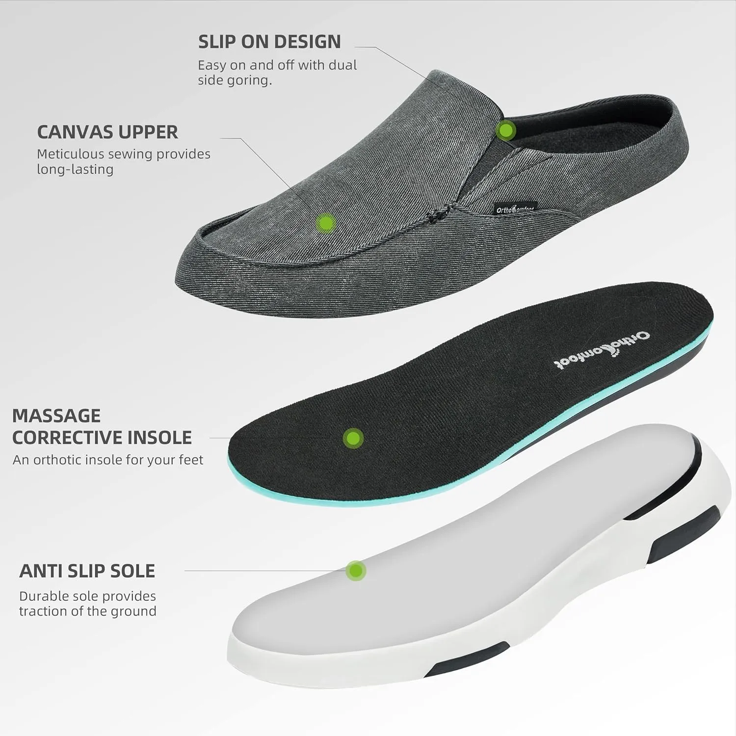 OrthoComfoot Men's Orthopedic Slip-On Loafers Walking Shoes with Arch Support: Casual Plantar Fasciitis Slippers for Flat Feet, Comfortable Orthotic Shoes for Foot and Heel Pain Relief