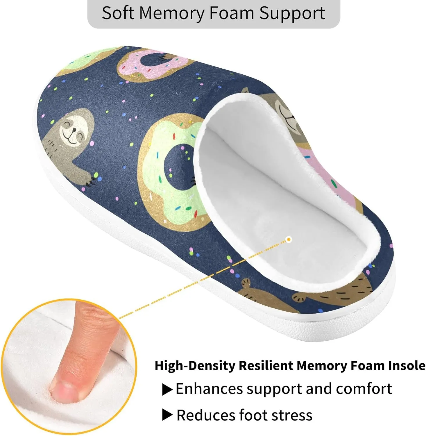 Oyihfvs Unisex Memory Foam Warm Slippers Comfort Soft Casual Shoes for Indoor Outdoor S-XXXL