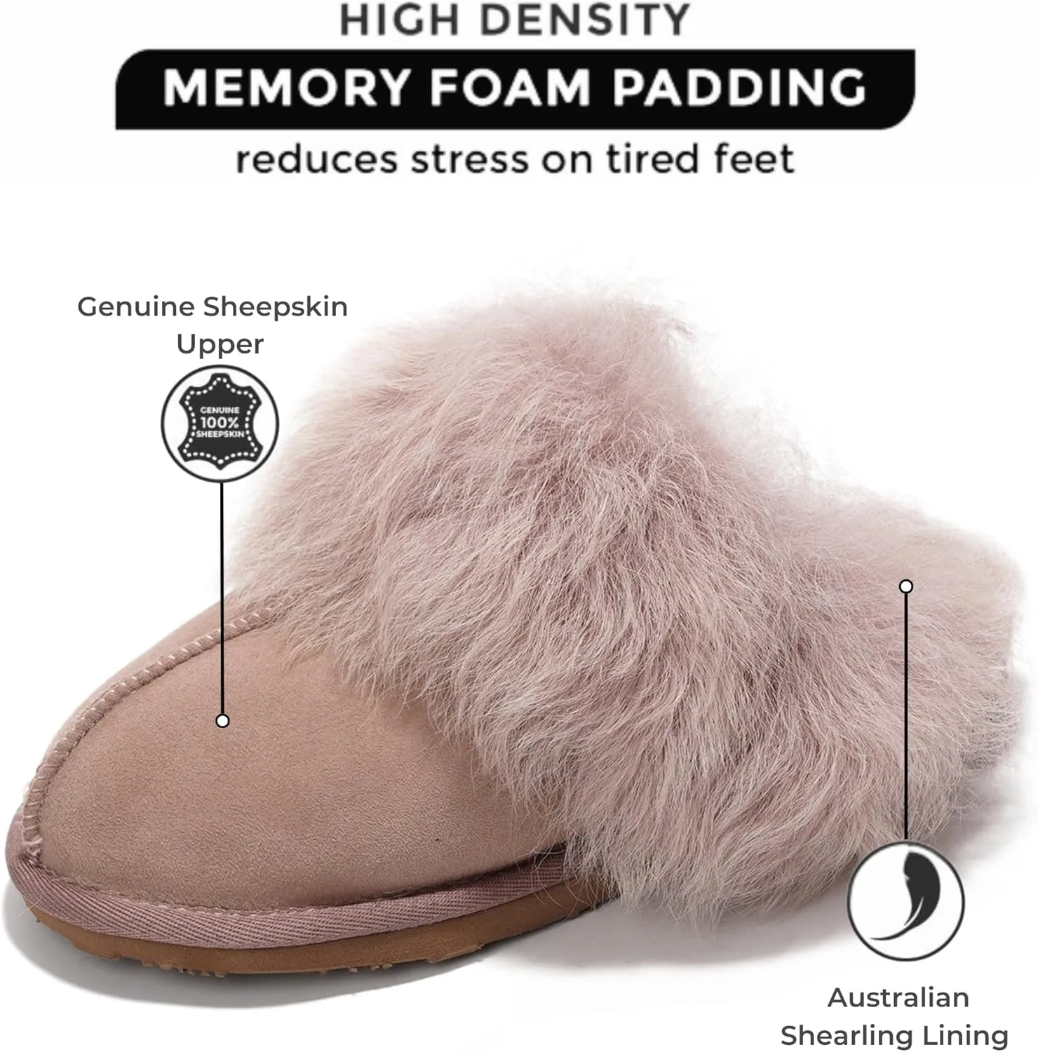 Project Cloud 100% Australian Sheepskin Scuff Slippers for Women - Genuine Shearling Memory Foam Slides for Women - Non-Slip Womens Slippers (Ryann)