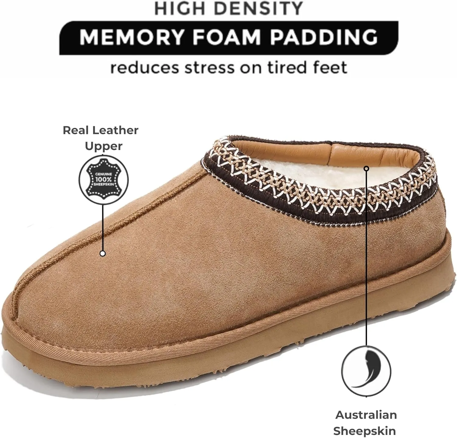 Project Cloud Australian Sheepskin Mens Slippers - Memory Foam Non-Slip House Slippers for Men Indoor & Outdoor Footwear (Relaxation)