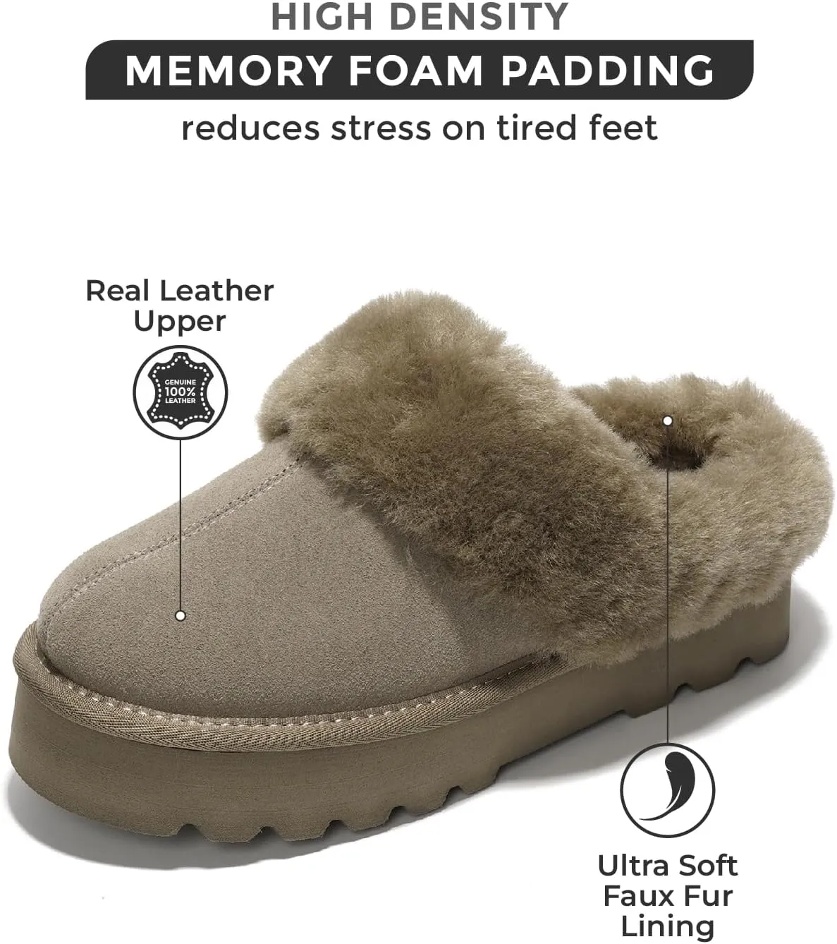 Project Cloud Genuine Leather Slippers for Women Indoor and Outdoor Fuzzy Slippers - Memory Foam Insole and Water-resistant Women Footwear (Snowy)