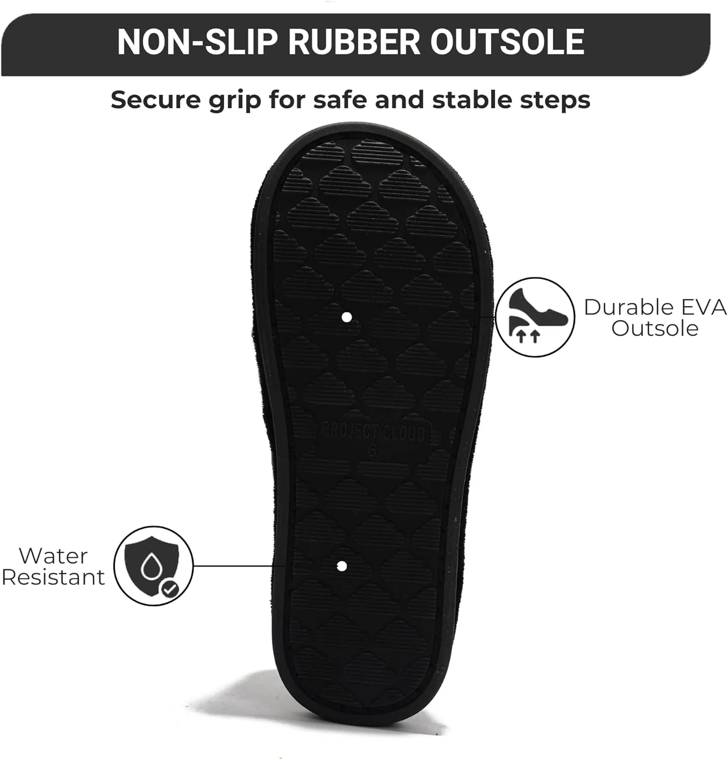 Project Cloud Memory Foam Non Slip Indoor Outdoor Slippers for Women - Fuzzy Slippers - Gifts for Women