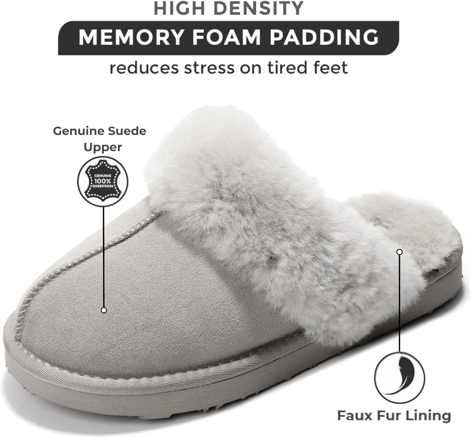 Project Cloud Shearling Slippers for Women Footwear - Genuine Suede Clogs Non-Slip Indoor/Outdoor Scuff Womens Slippers with Memory Foam Insole (Henka)