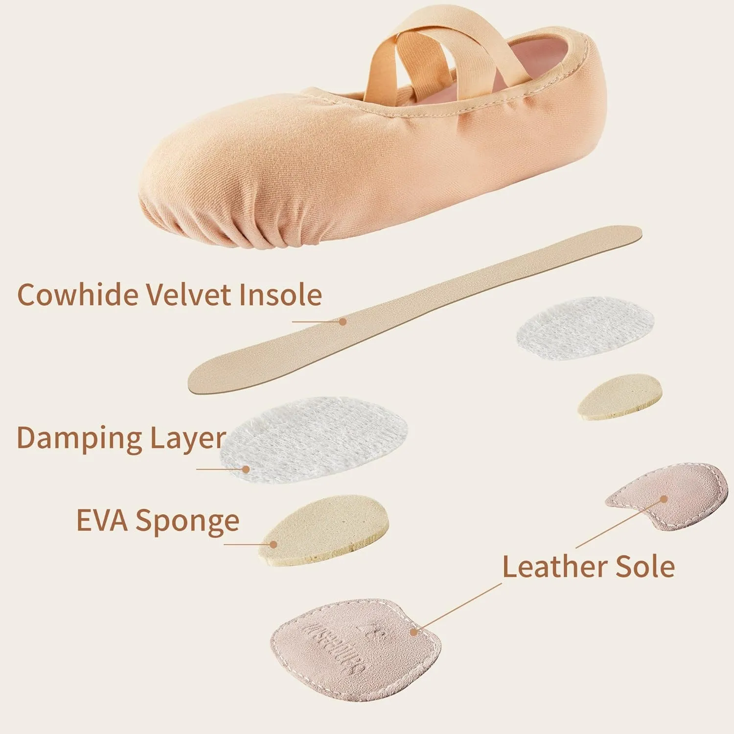 SANGEESON Women's Ballet Shoes Stretch Canvas Dance Slippers