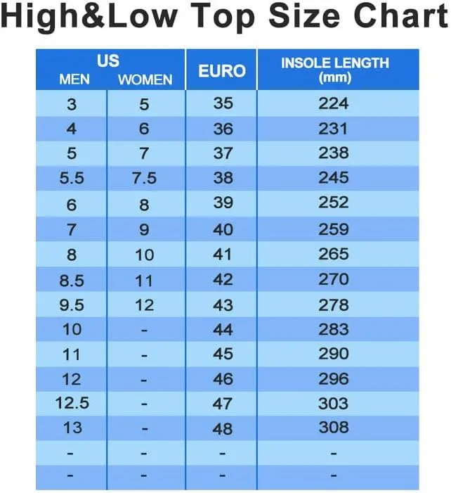 Skull High Tops Canvas Shoes for Men Women Classic Lace Up Gothic Fashion Sneaker Street Casual Canvas Sneakers