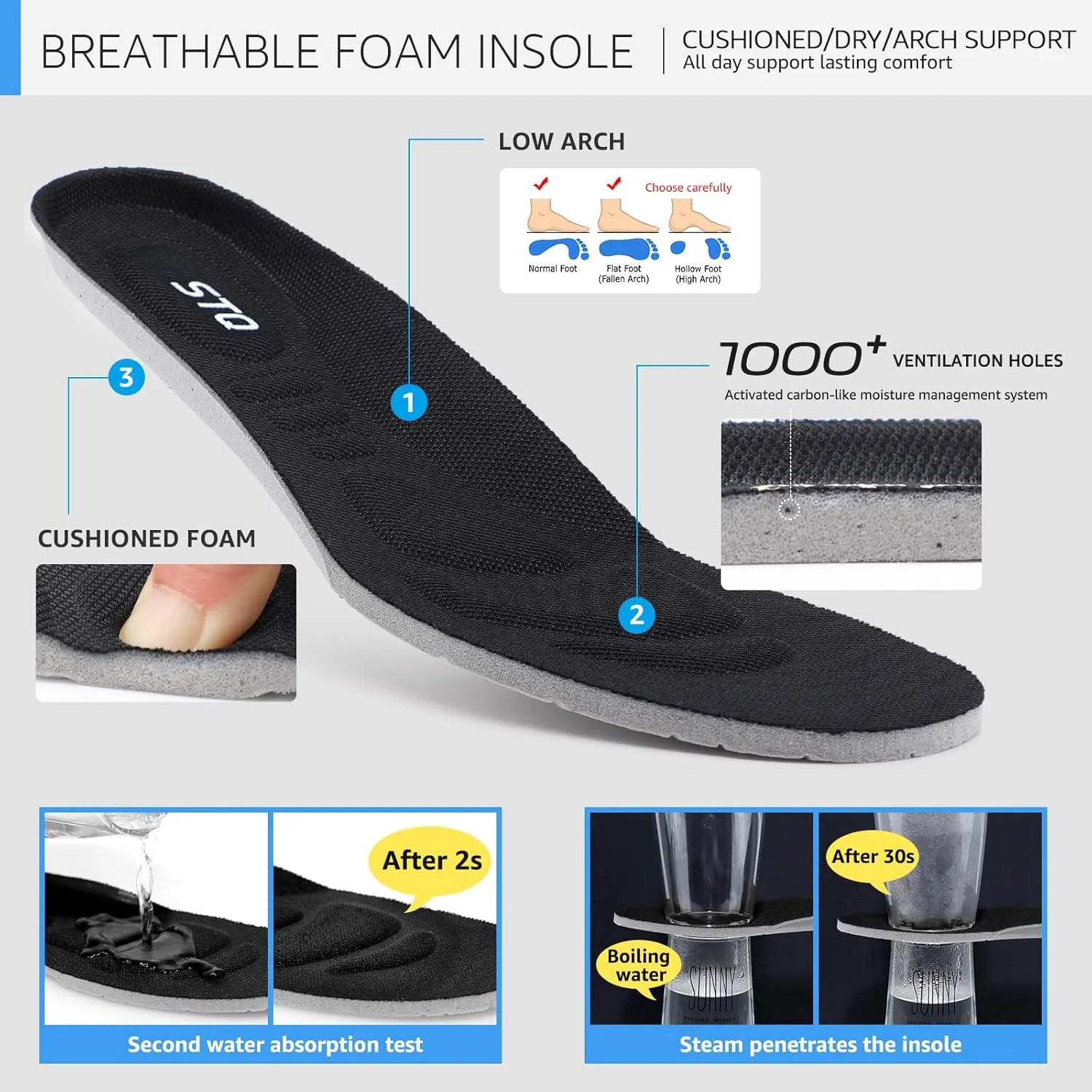 STQ Women Walking Shoes Casual Slip on Sneakers for All Day Standing & Foot Pain Reliefing