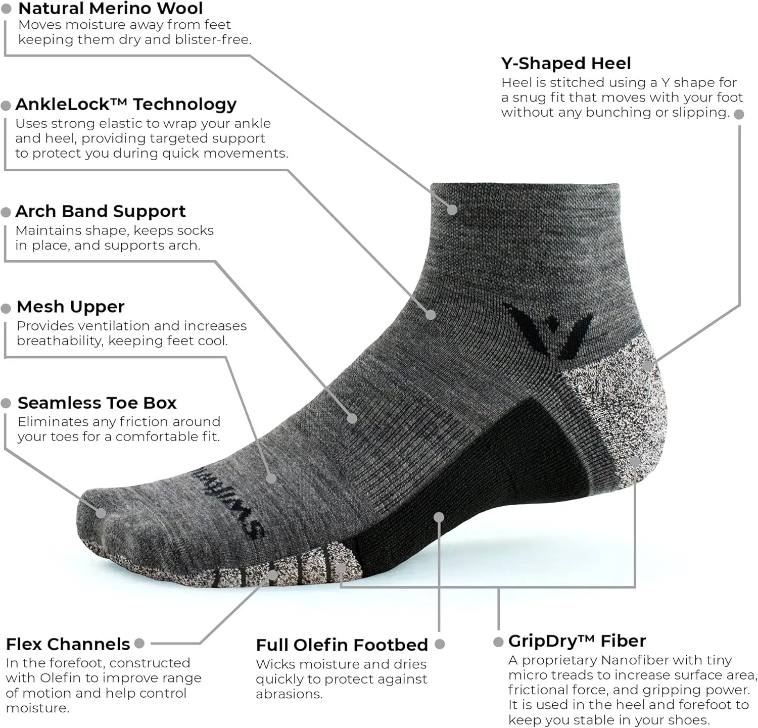Swiftwick - FLITE XT TRAIL Quarter Crew Trail Running and Hiking Socks