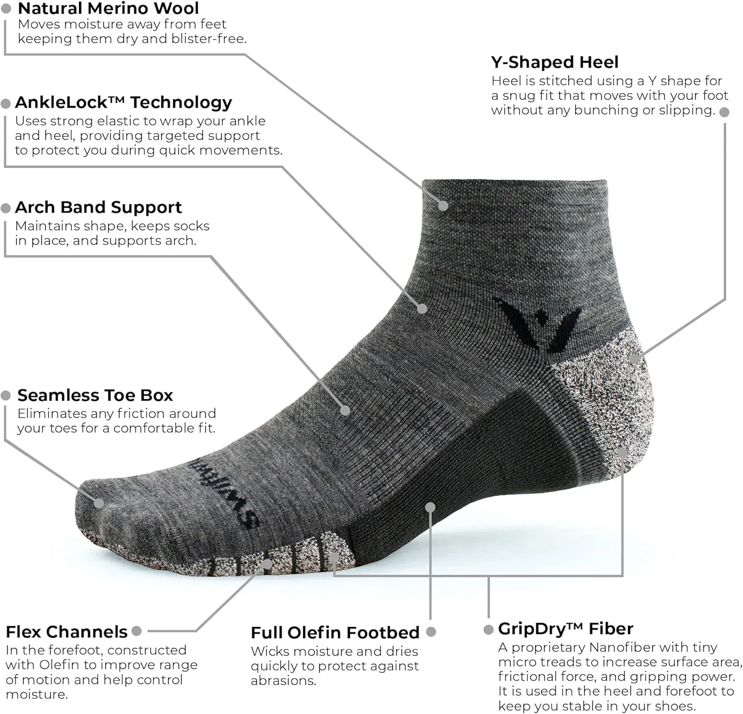 Swiftwick - FLITE XT TRAIL Quarter Crew Trail Running and Hiking Socks