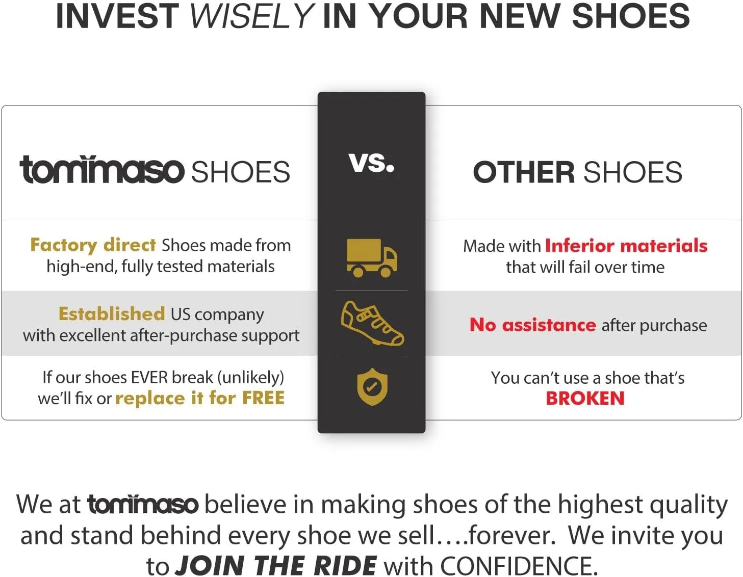Tommaso Montagna Mens Mountain Biking Shoes—Indoor Cycling Shoes Men—Mountain Bike Shoes for SPD—Mountain Bike Shoes Men—SPD Cycling Shoes—Gravel Bike Shoes—No Cleats Installed.