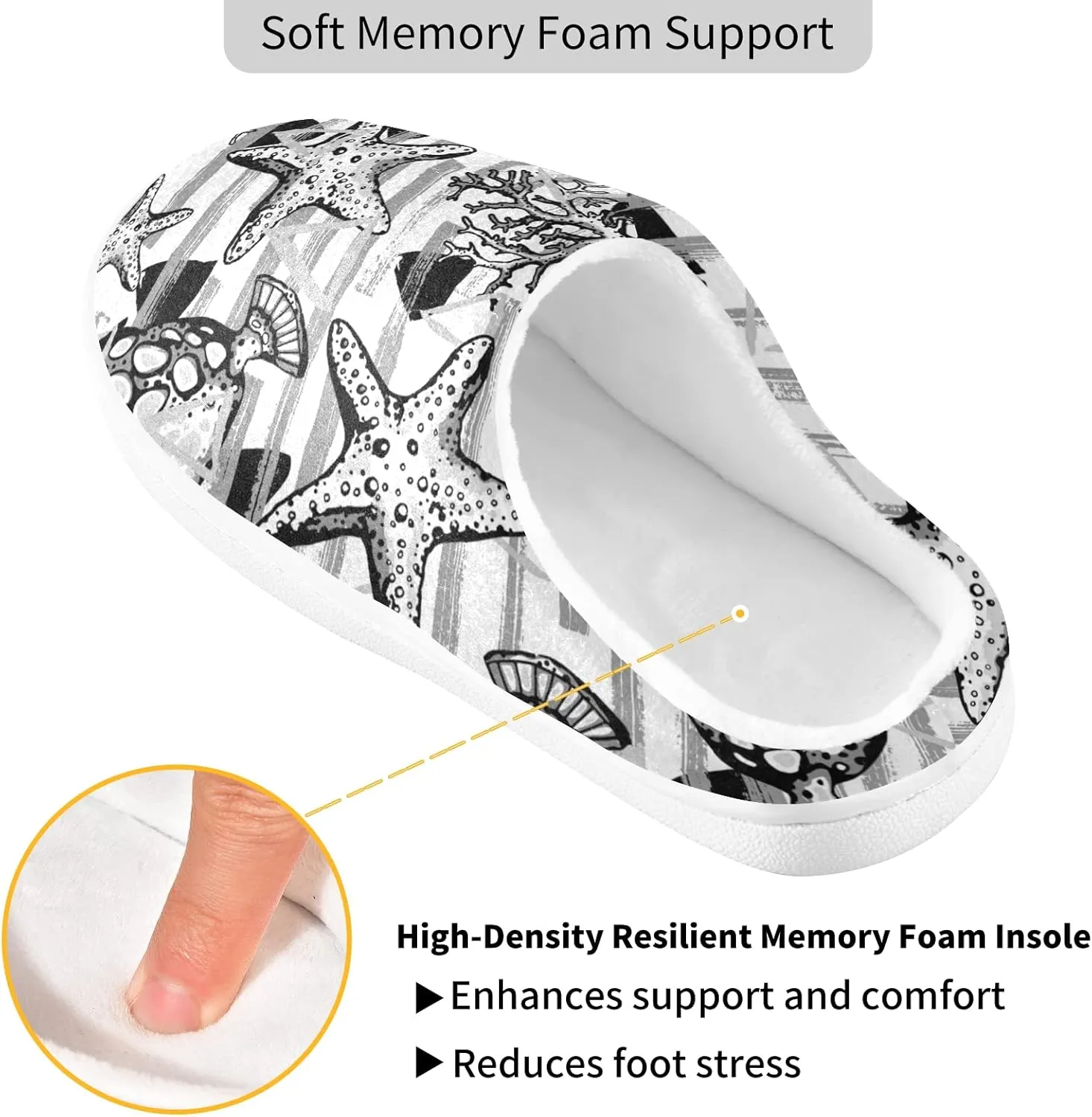 Unisex Memory Foam House Slippers Non-Skid Soft Warm Sole Coral Fleece Slip-on Closed Toe Hand Free Shoes for Bedroom Travel 6-17