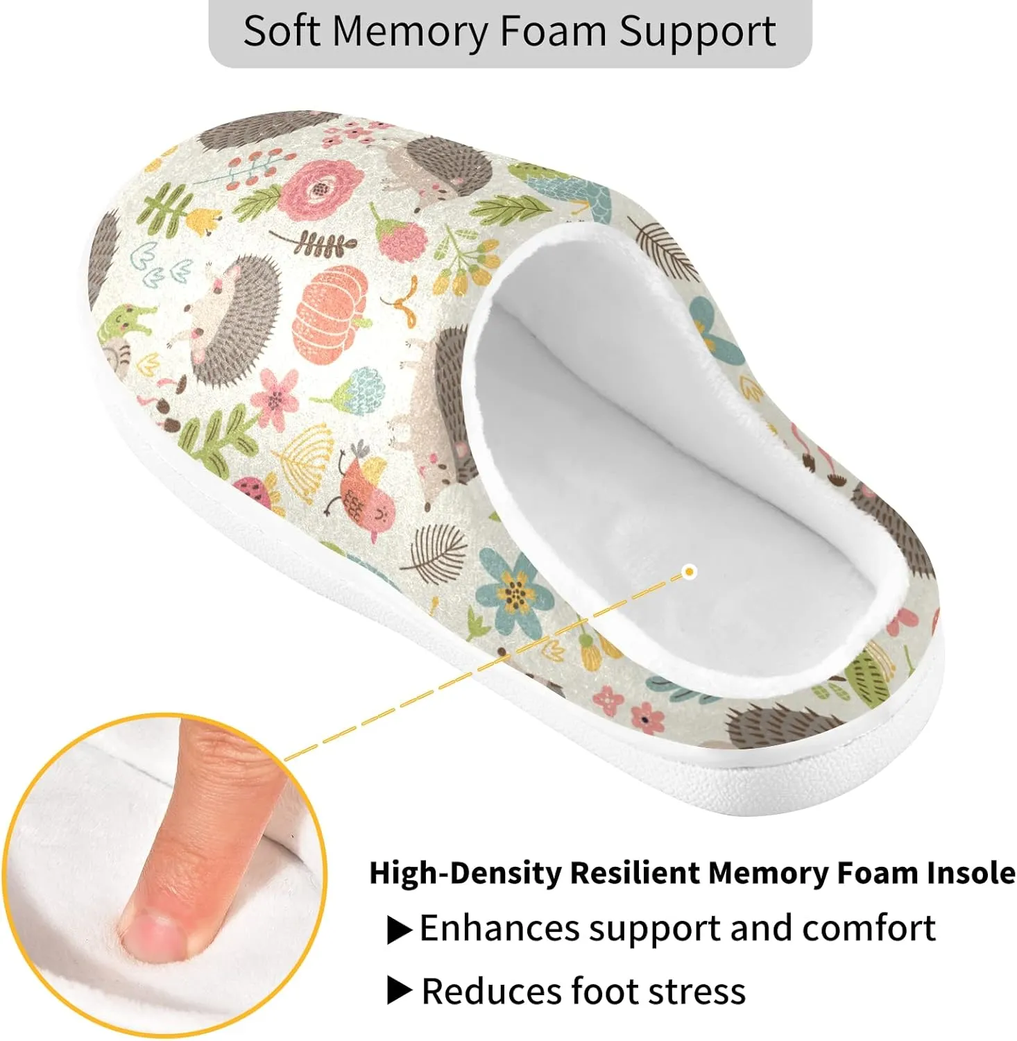 Unisex Memory Foam House Slippers Non-Skid Soft Warm Sole Coral Fleece Slip-on Closed Toe Hand Free Shoes for Bedroom Travel 6-17