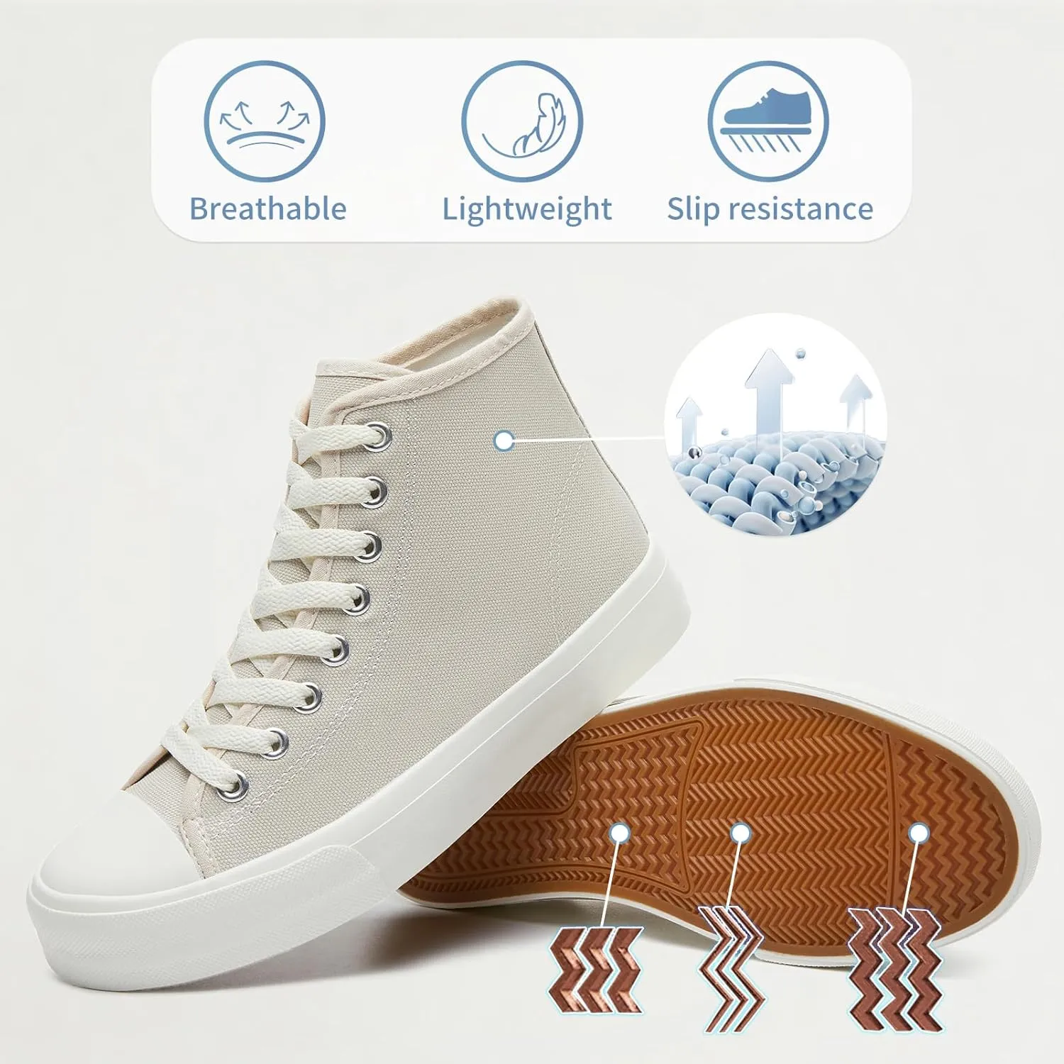 Uoidru High Top Sneakers for Women Canvas Shoes White Canvas High Tops Women Casual Shoes Lace Up Fashion Sneakers
