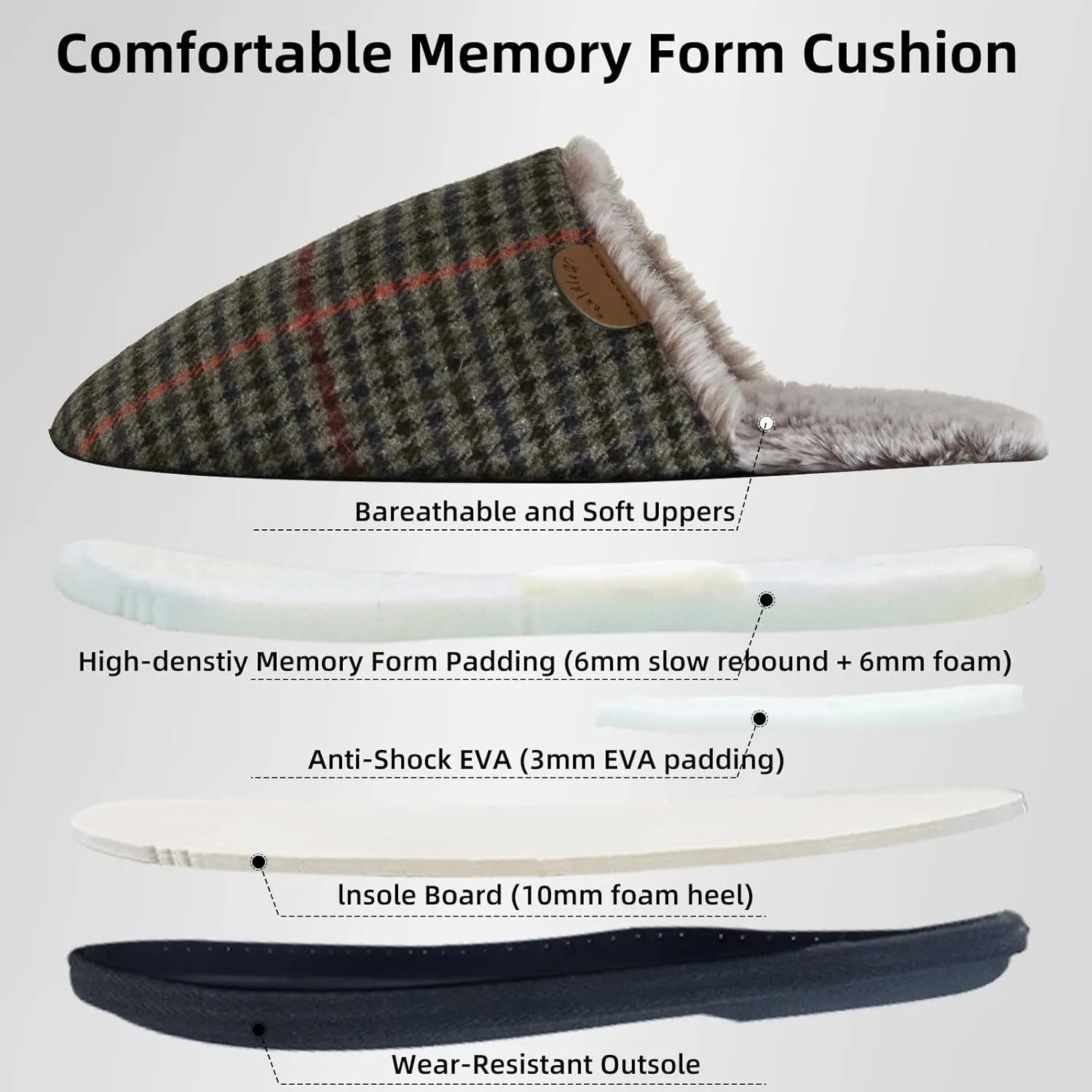 WALKFUN House Slippers for Men Plush Two Tone Warm Indoor Slip-on Slippers Shoes Memory Foam Home Full Toe Comfortable Slippers