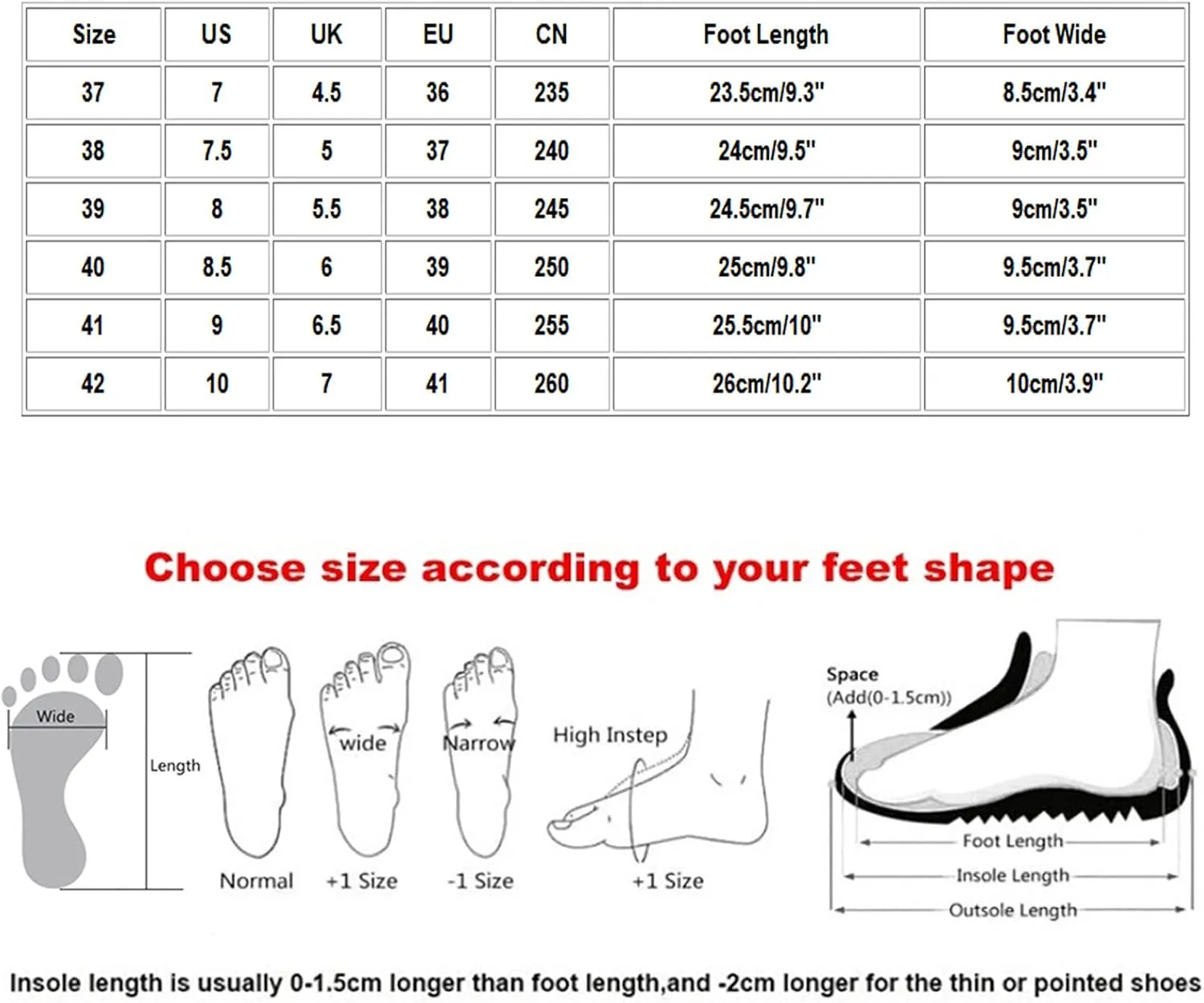 Wide Foot Orthopedic Sandals Sneakers Womens Breathable Slip On Arch Support Sport Slides Non-Slip Thick Slippers Outdoor Casual Walking Shoes Anti-Slip Platform Shoes Women